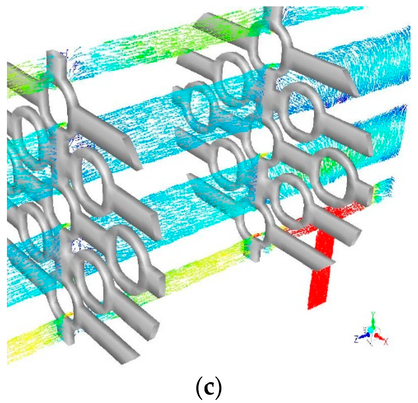 Energies 12 00540 g007b Energies 12 00540 g007b