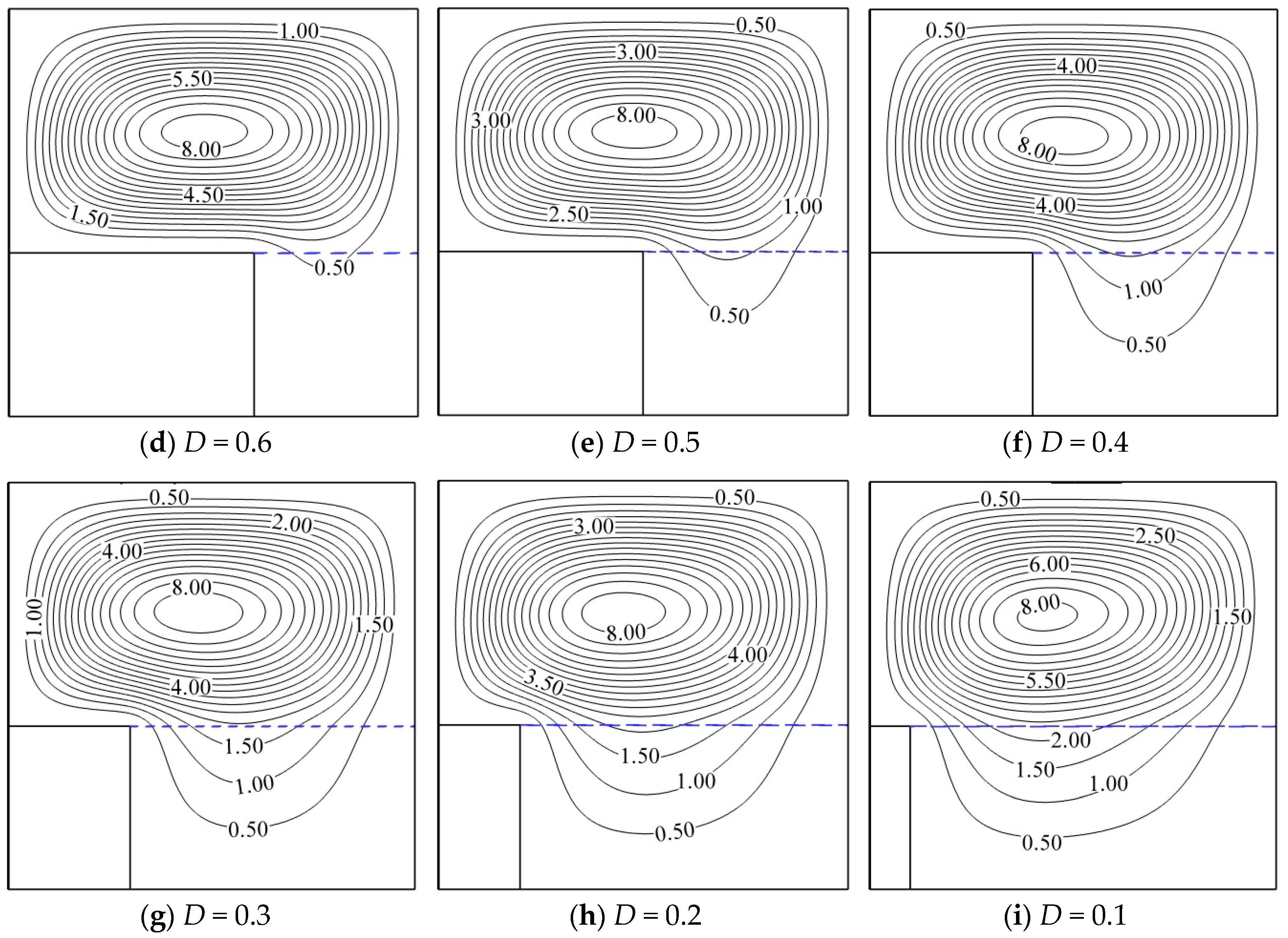 Energies 12 00541 g016b Energies 12 00541 g016b