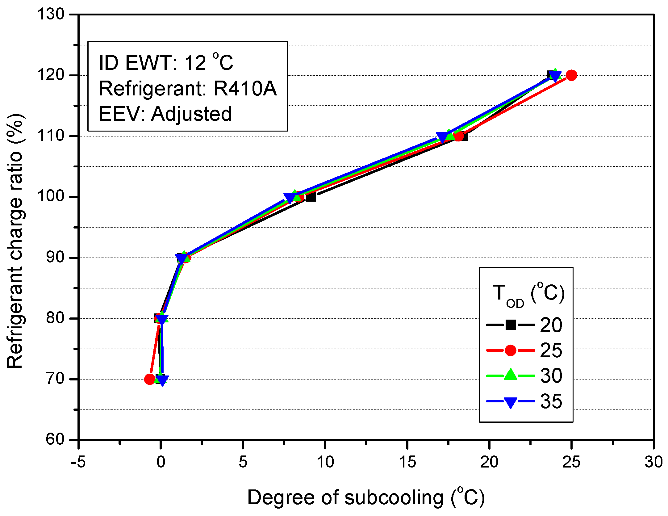 Energies 12 00545 g023 Energies 12 00545 g023