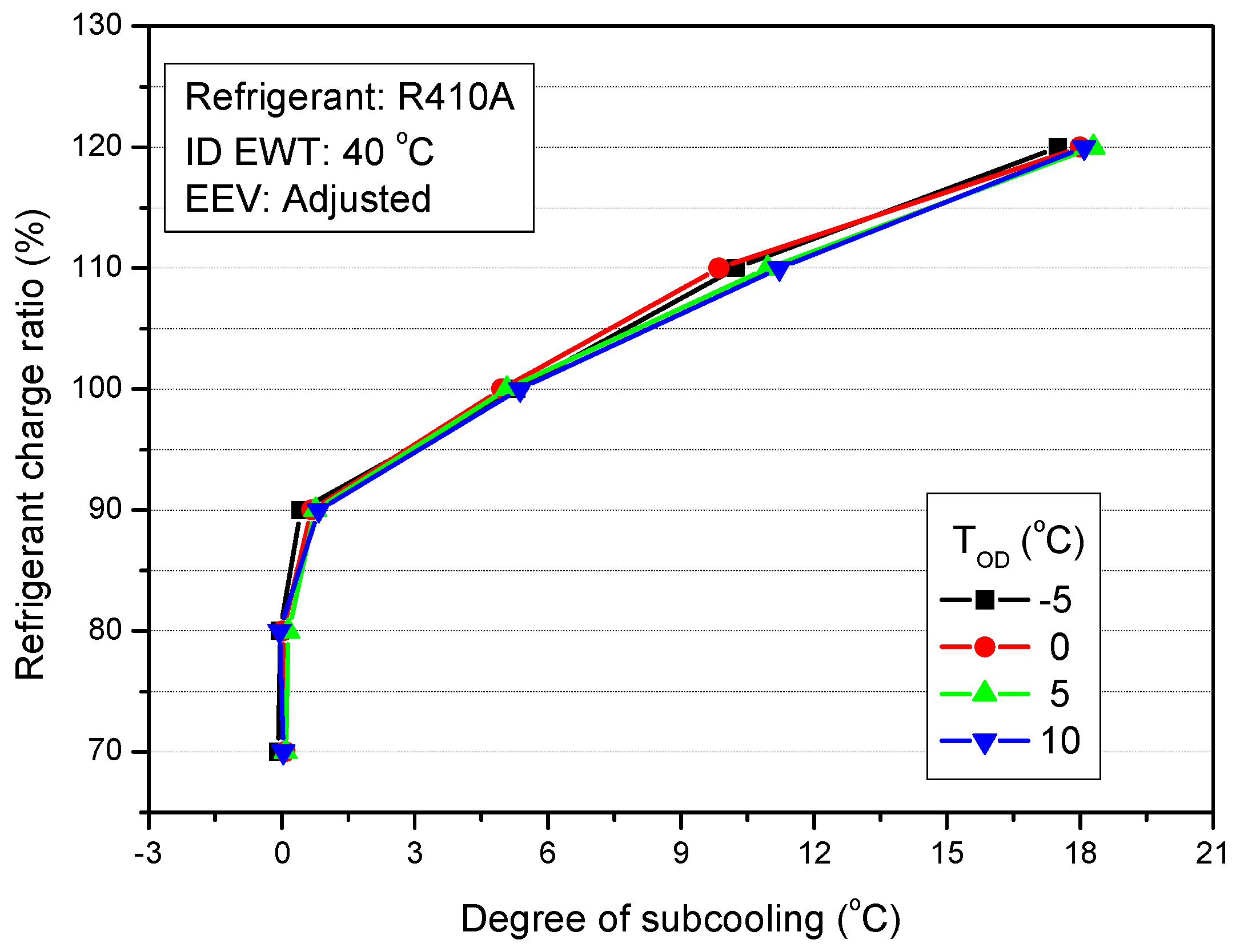 Energies 12 00545 g028 Energies 12 00545 g028
