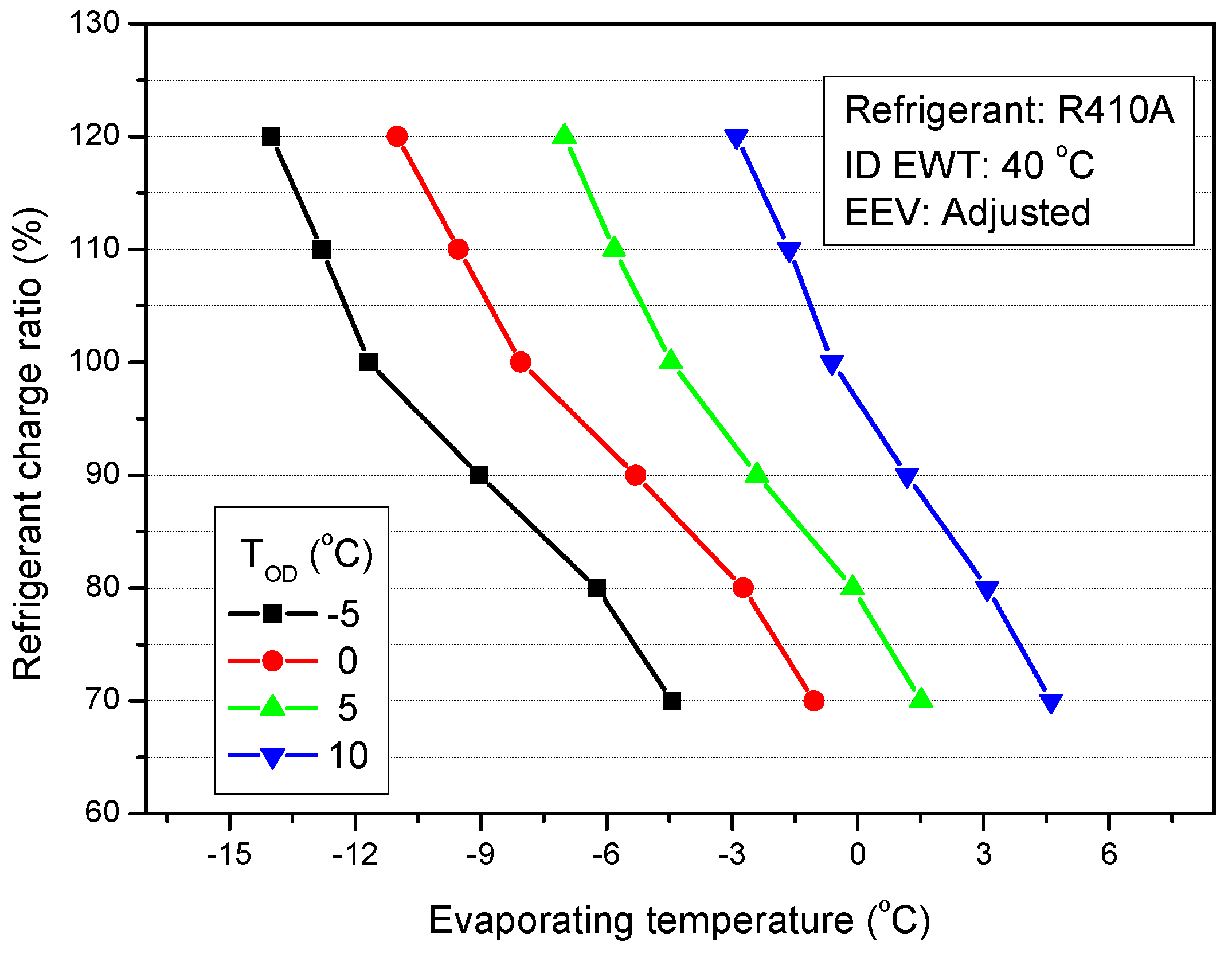 Energies 12 00545 g029 Energies 12 00545 g029