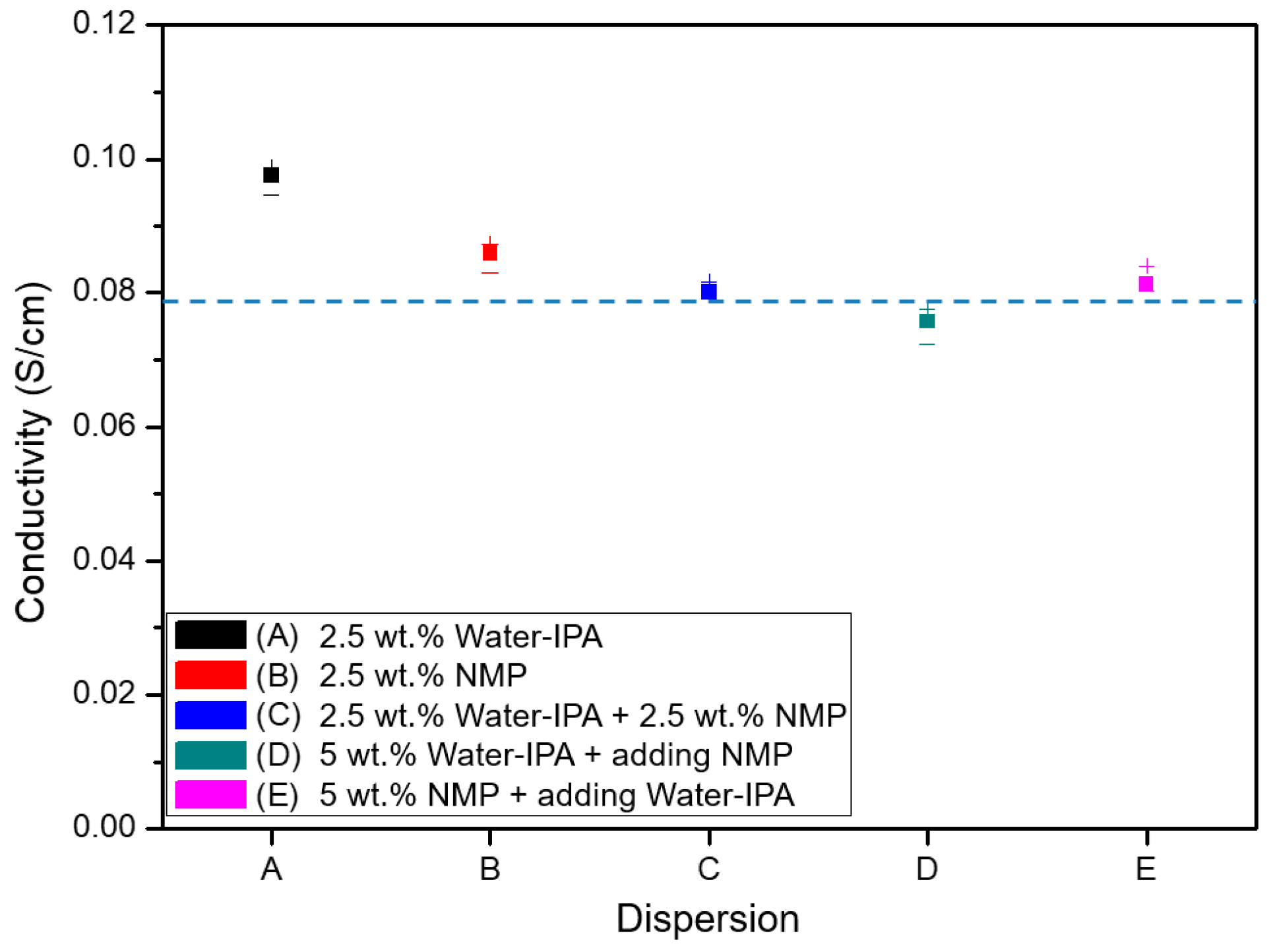 Energies 12 00549 g001