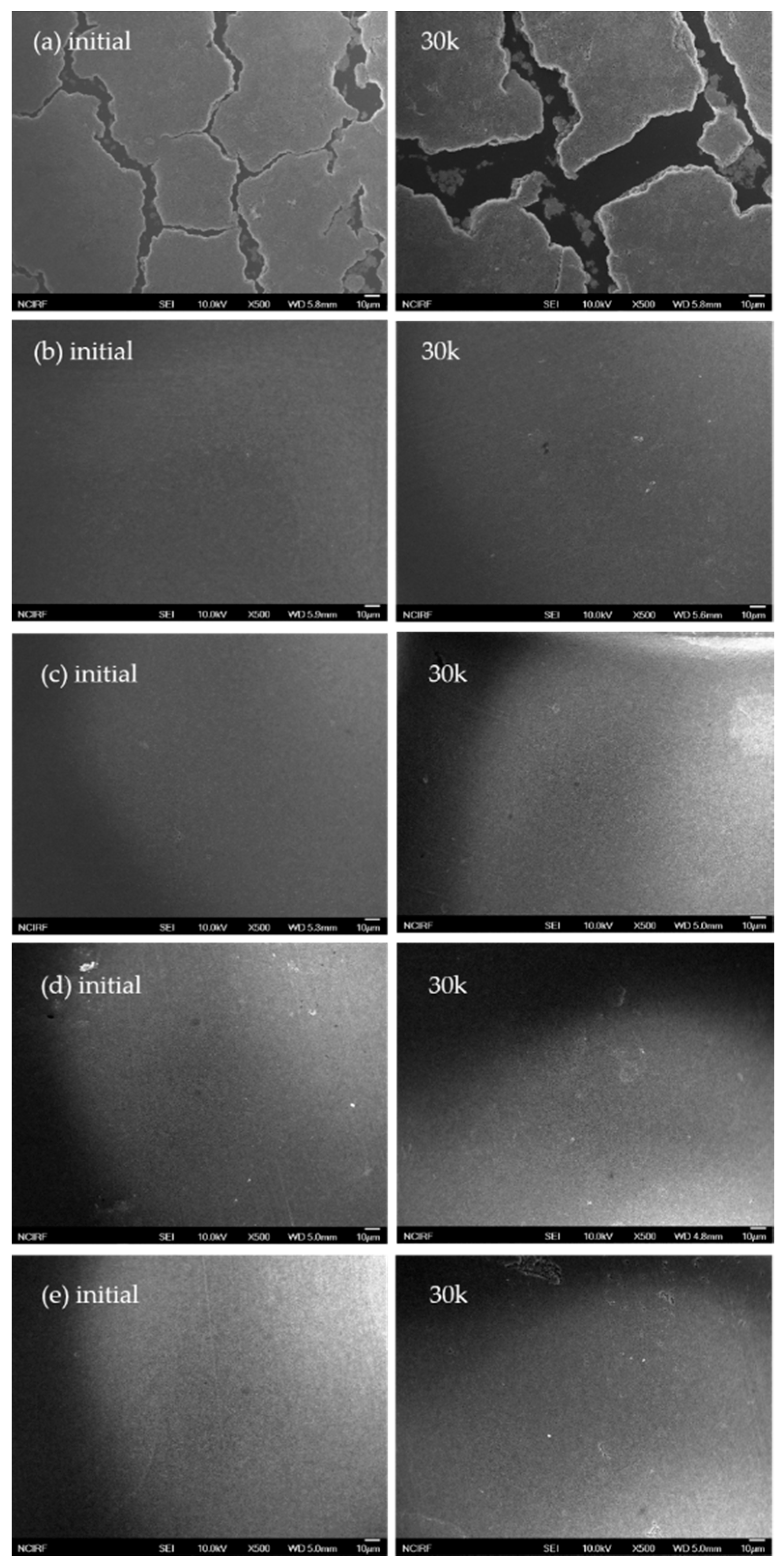 Energies 12 00549 g005
