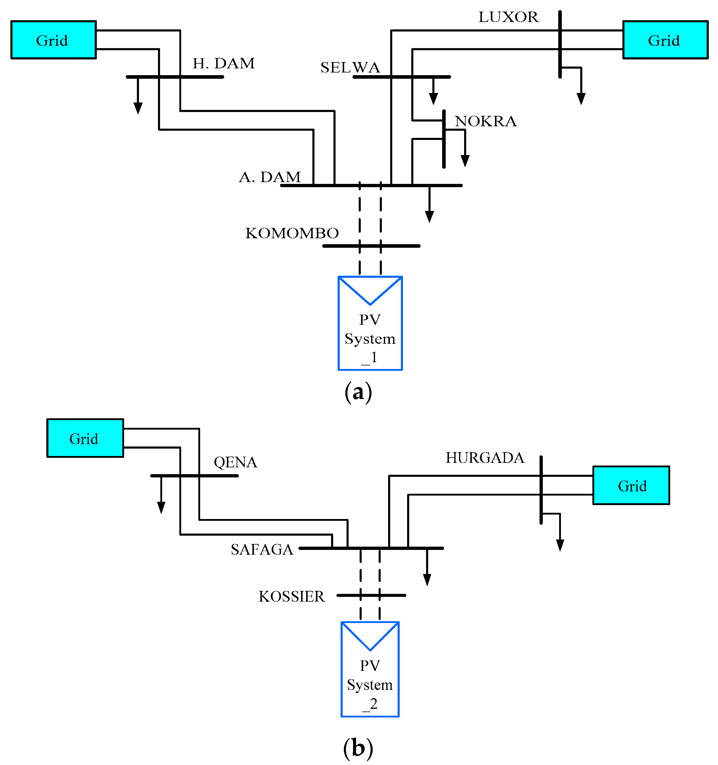 Energies 12 00552 g004a