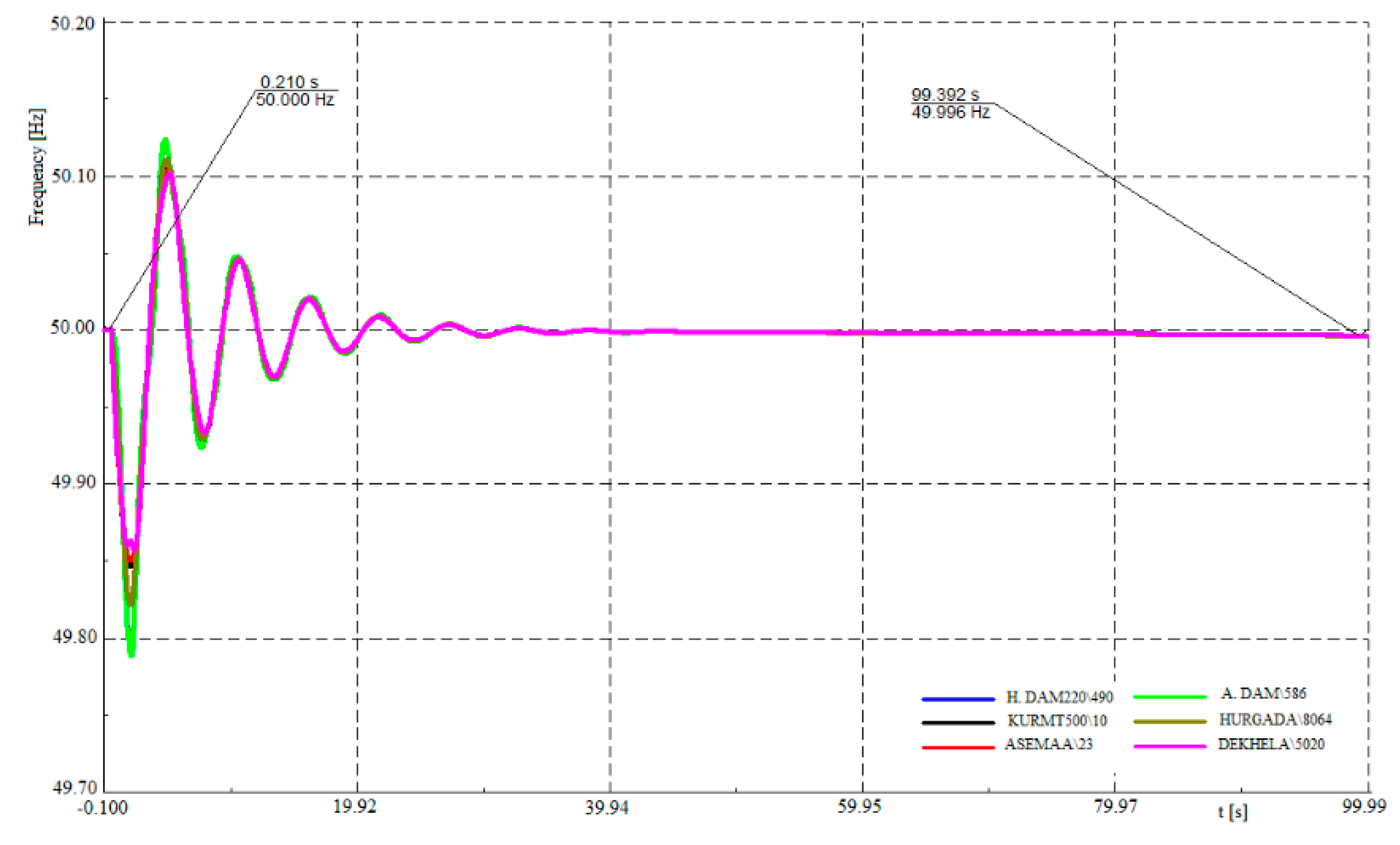 Energies 12 00552 g018