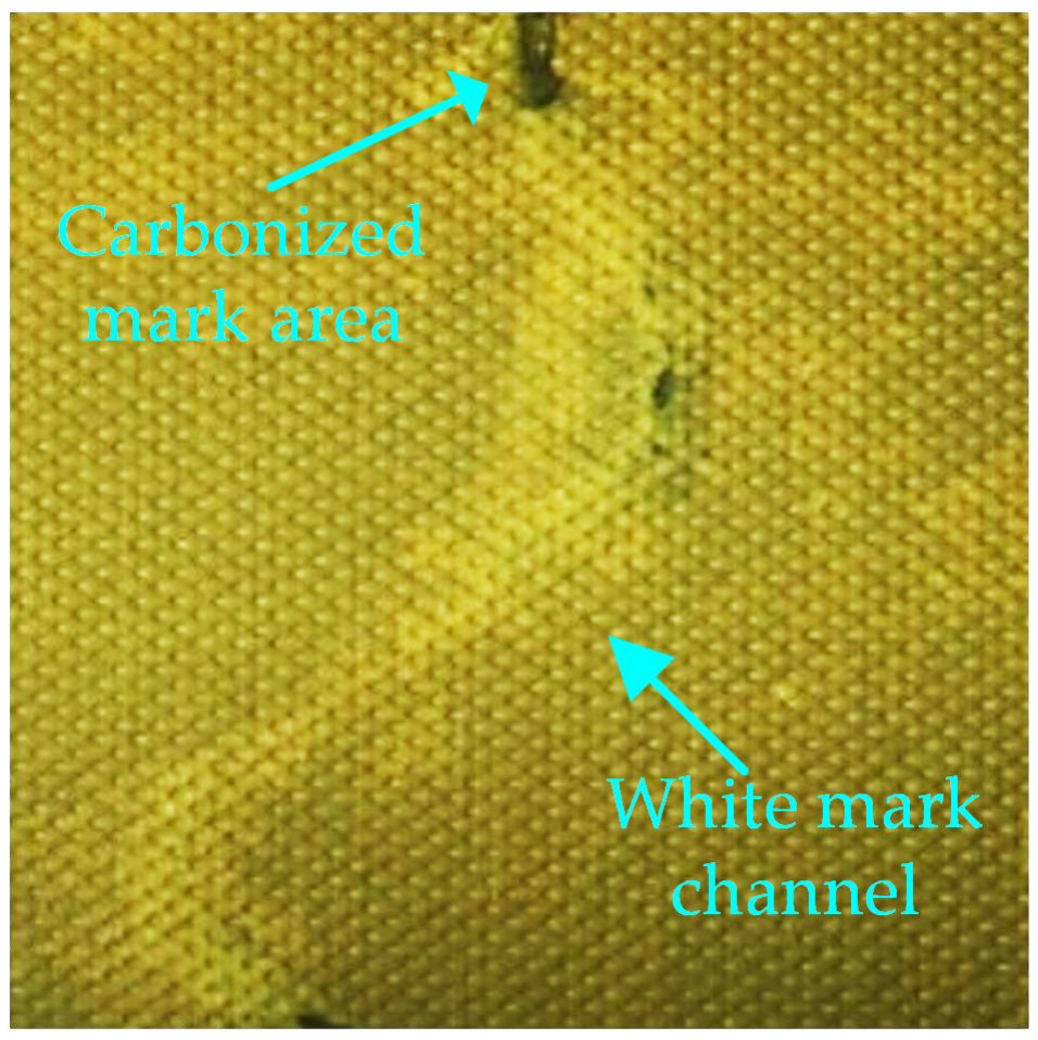 Energies 12 00554 g001