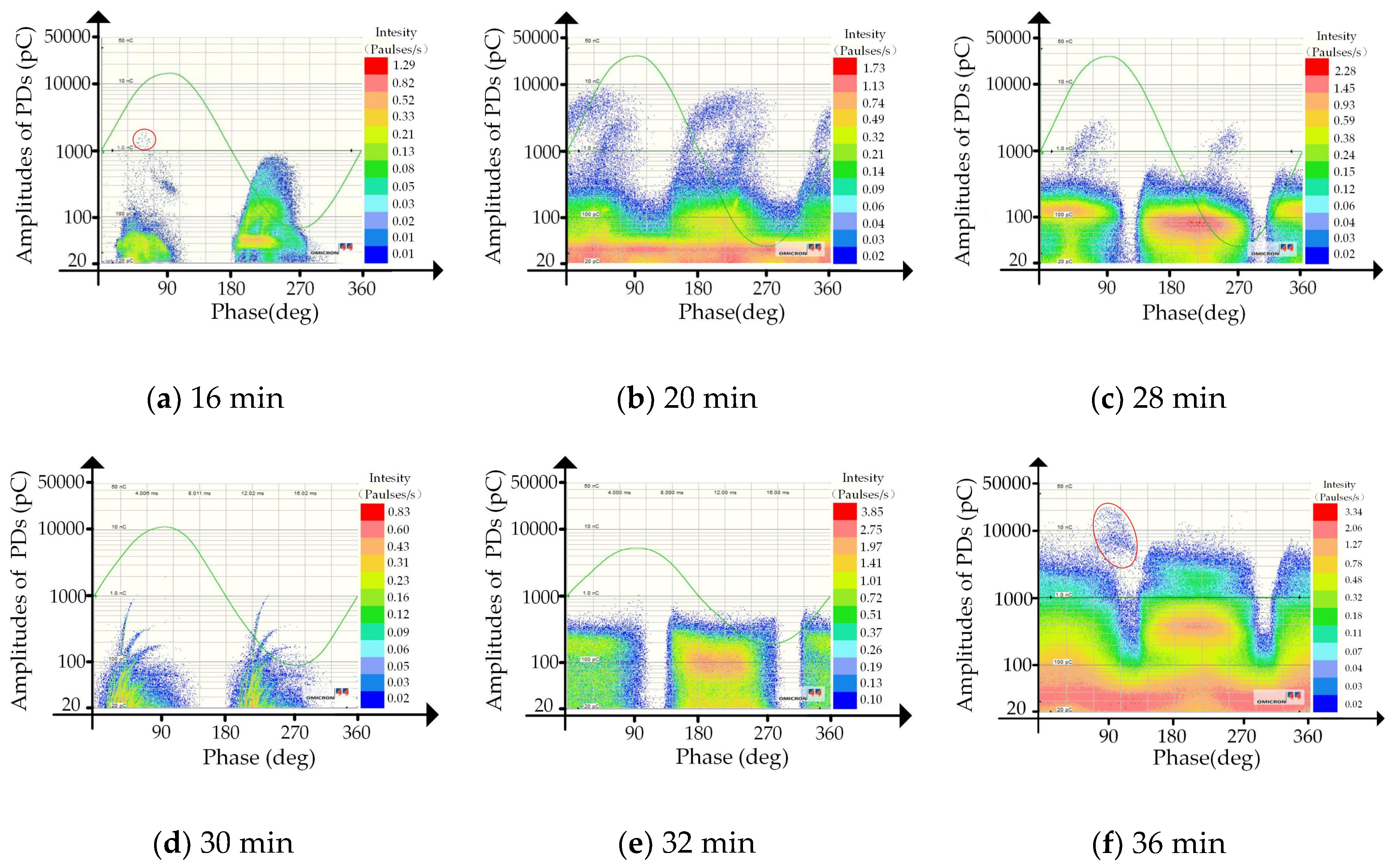Energies 12 00554 g007