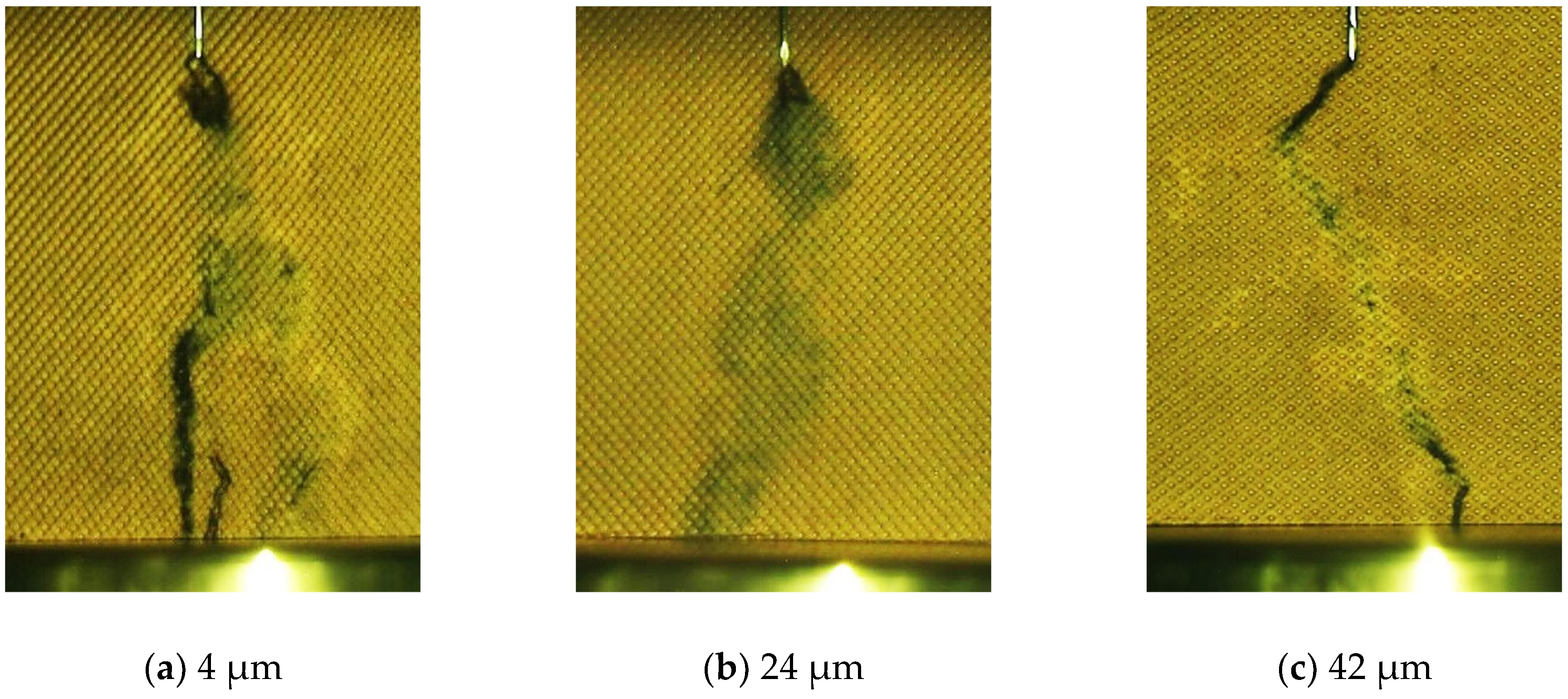 Energies 12 00554 g010