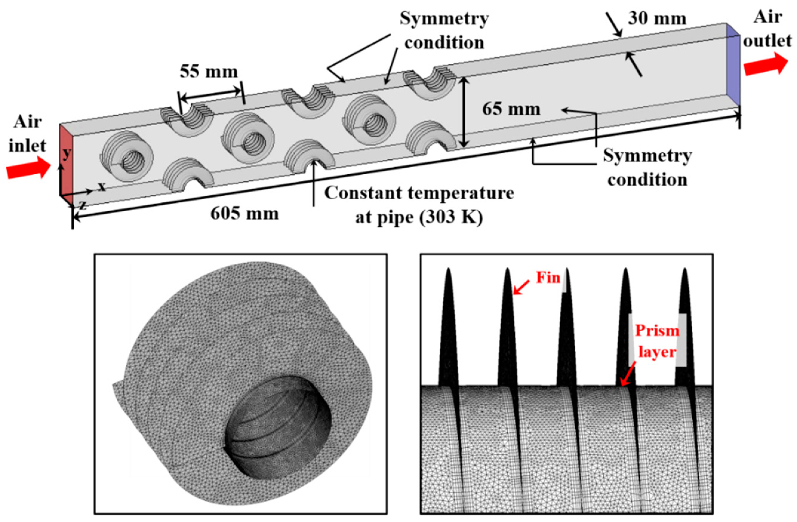 Energies 12 00556 g001