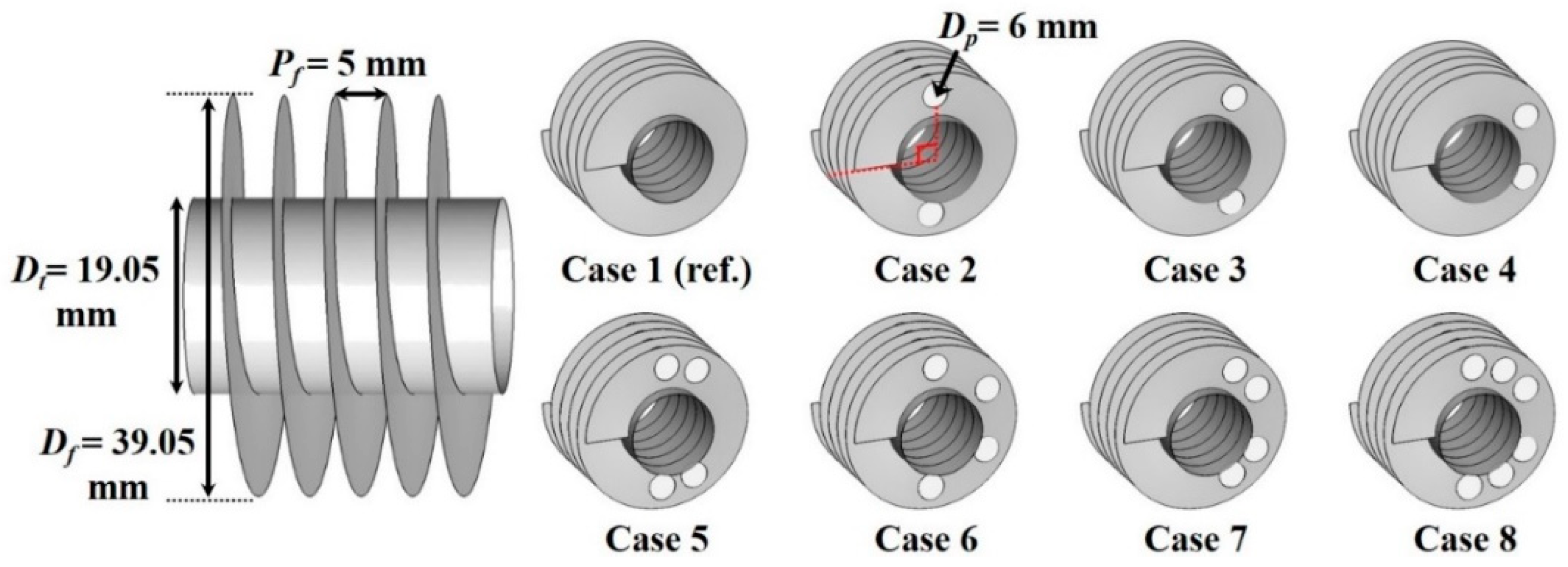 Energies 12 00556 g002
