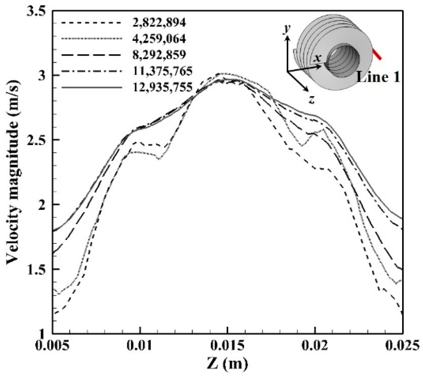 Energies 12 00556 g003