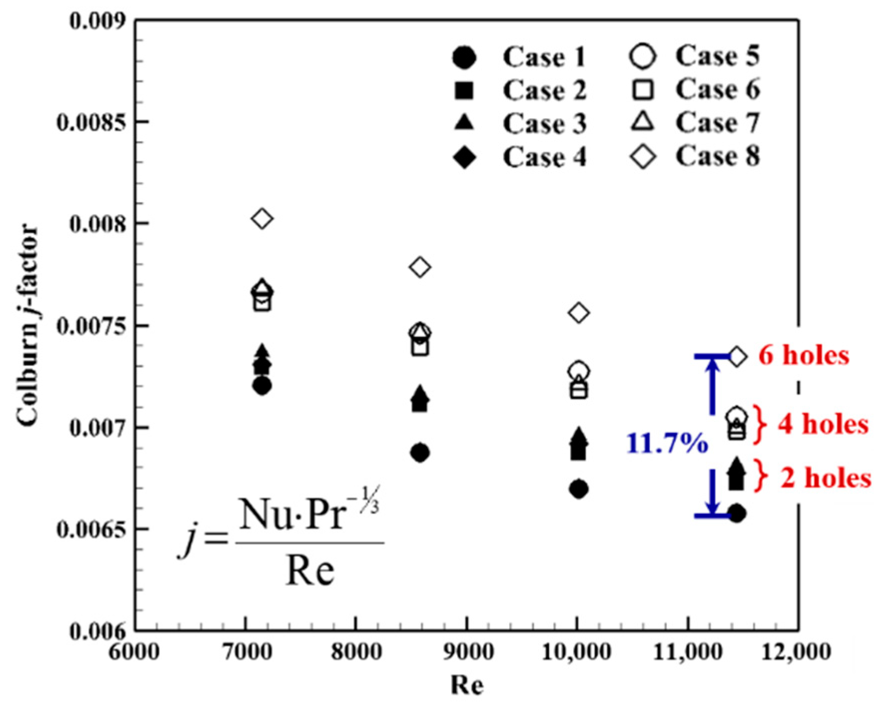 Energies 12 00556 g010