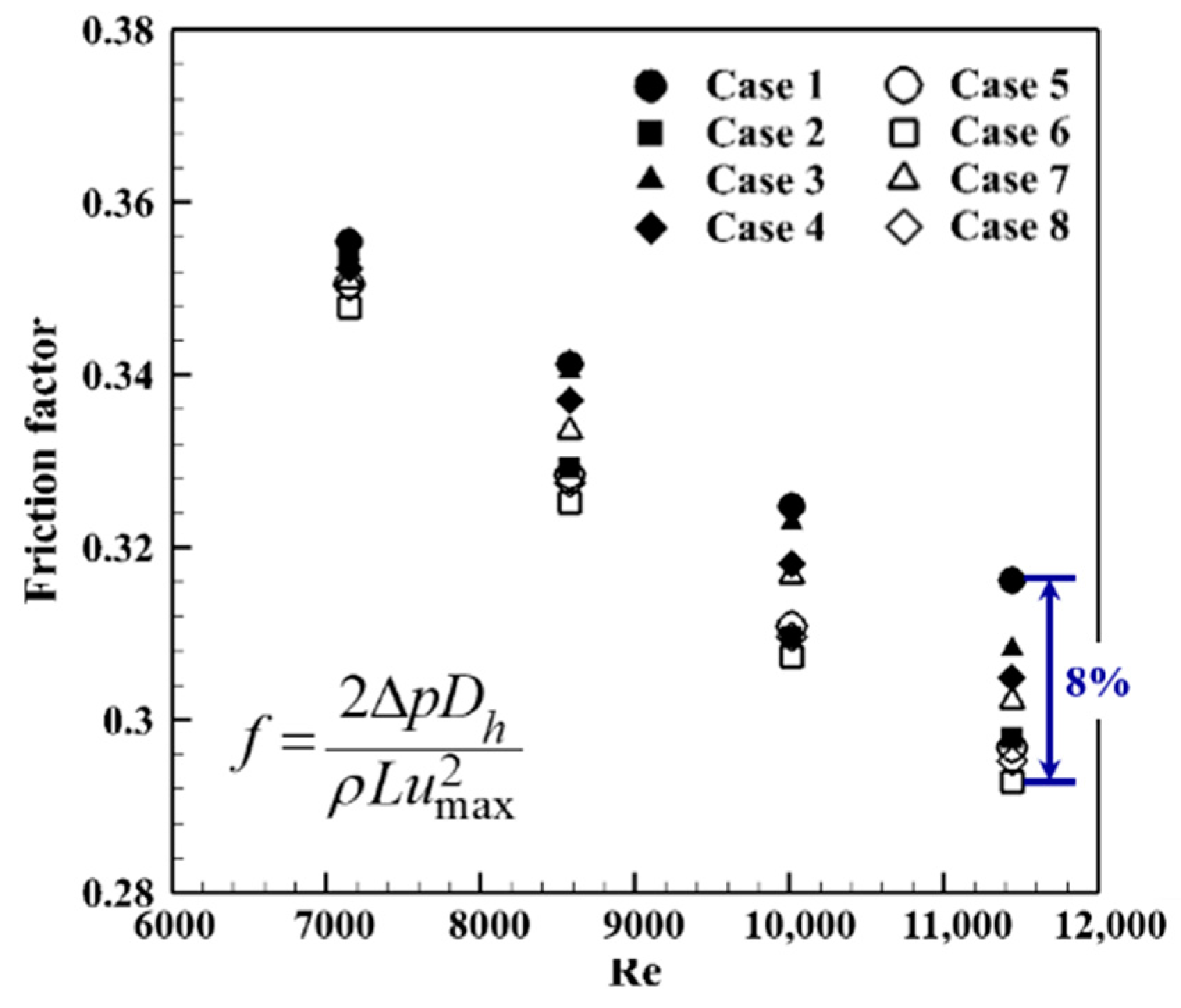 Energies 12 00556 g011