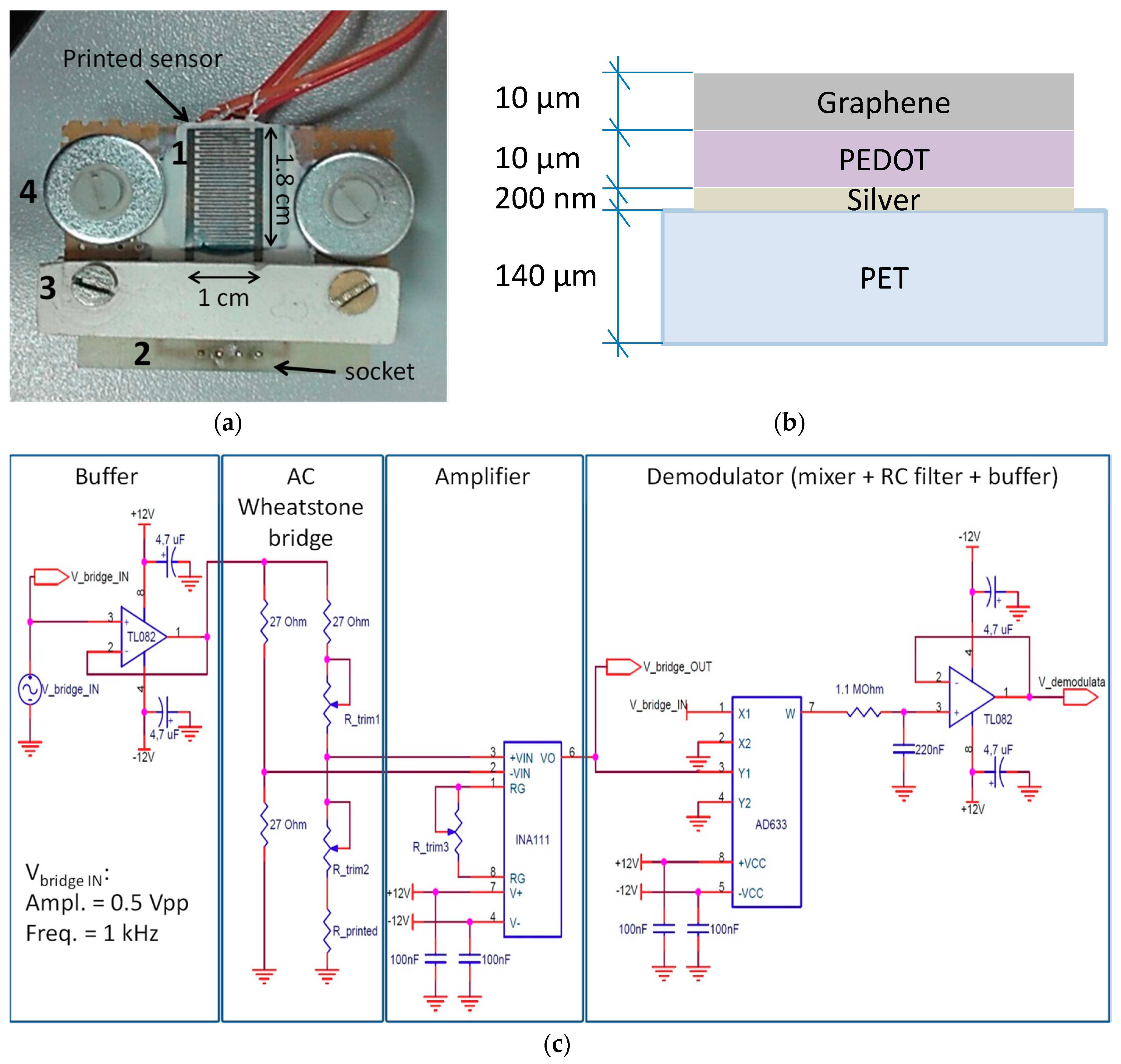 Energies 12 00557 g001