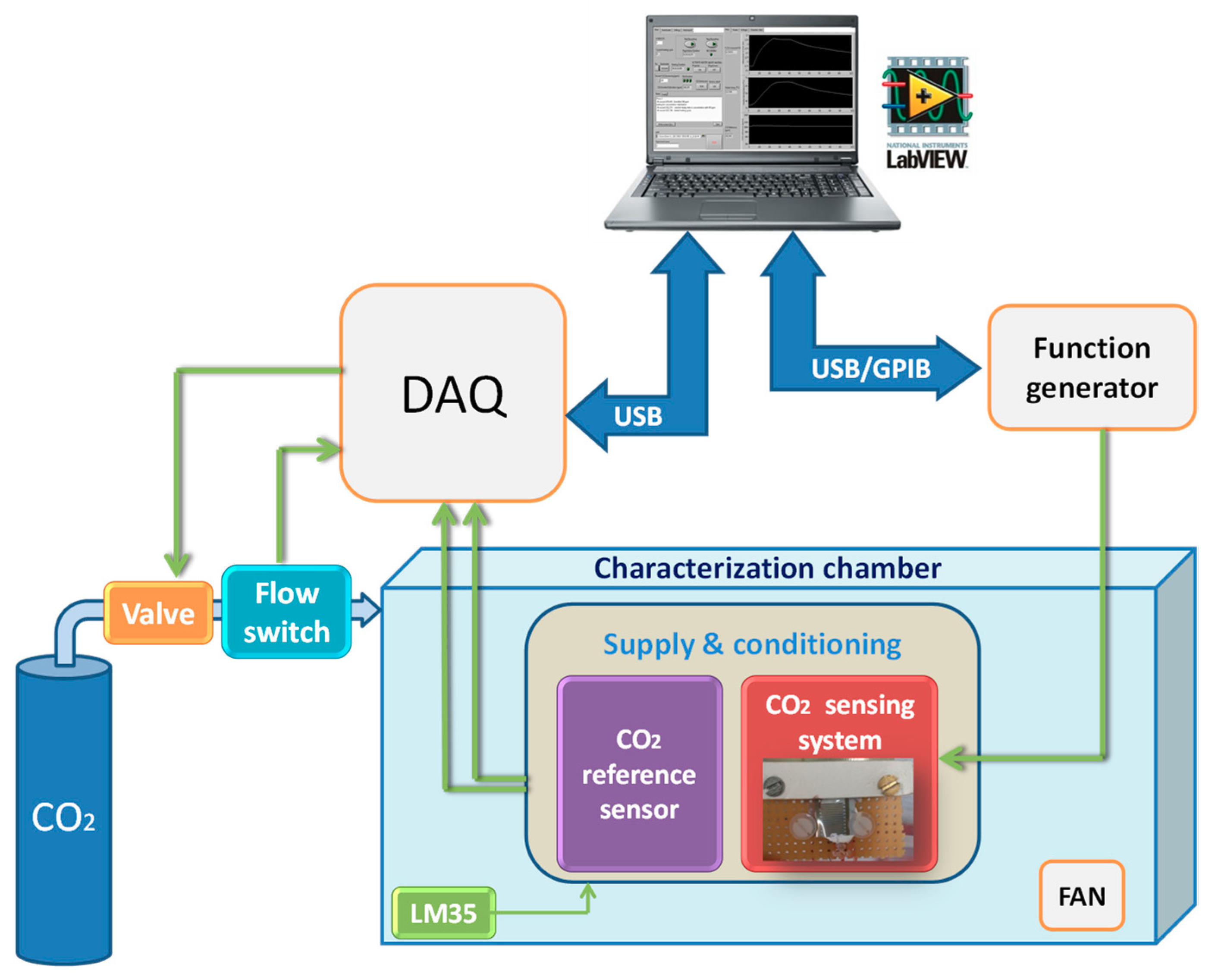 Energies 12 00557 g002