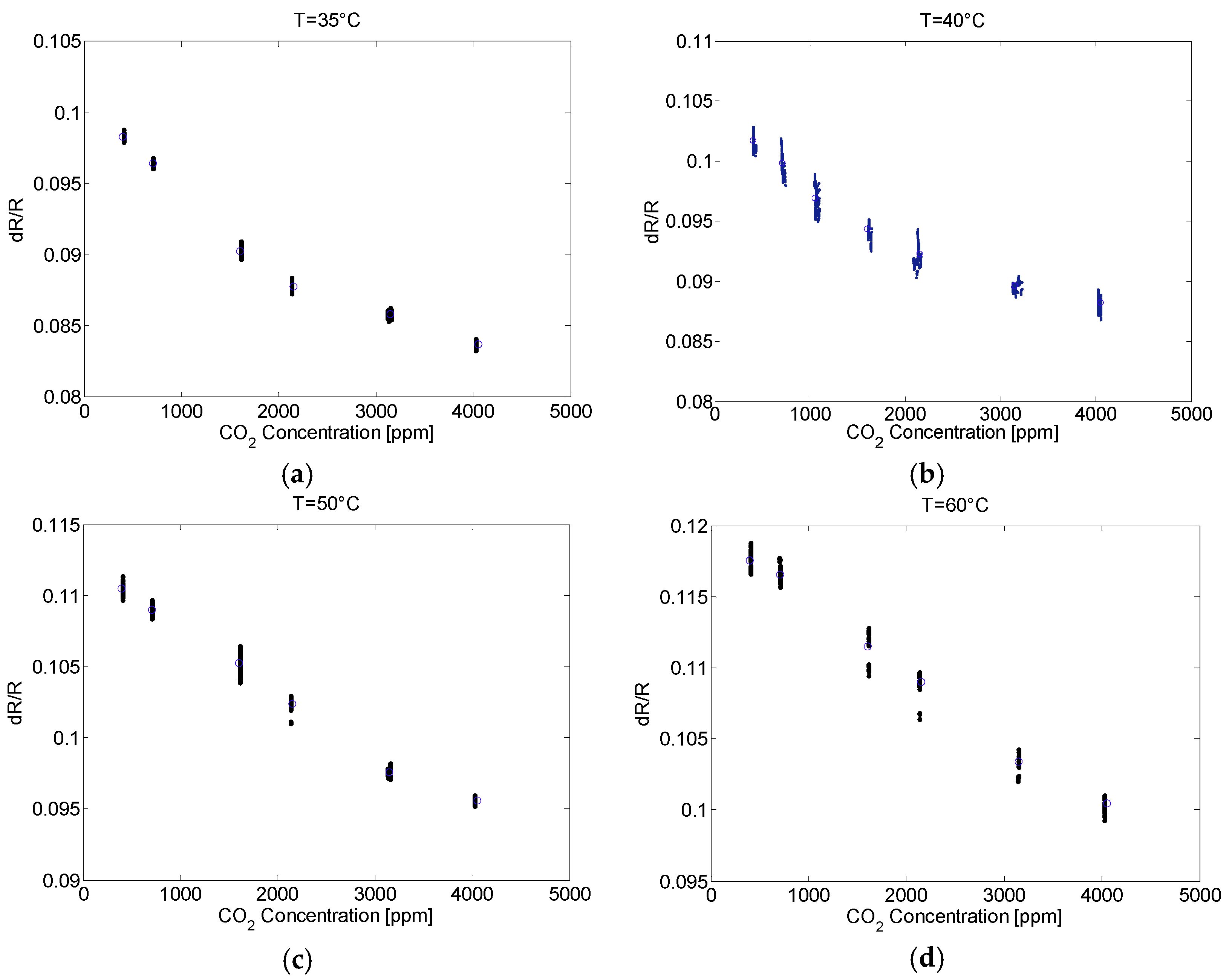Energies 12 00557 g004