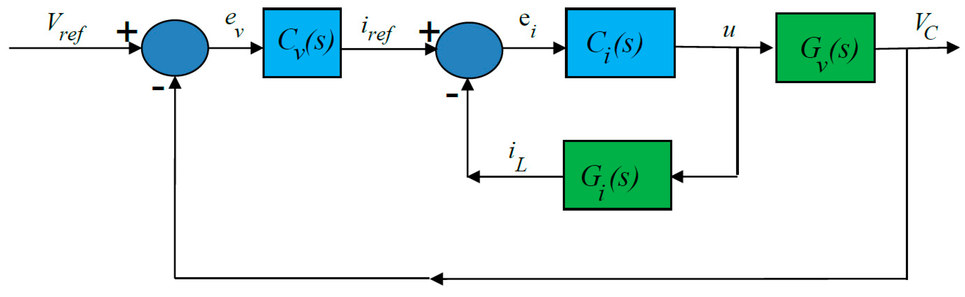 Energies 12 00563 g009