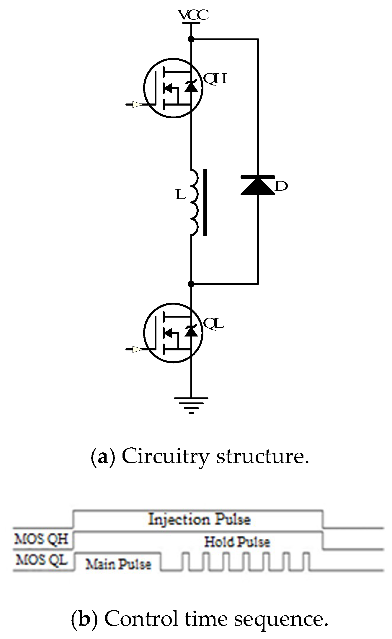 Energies 12 00564 g003