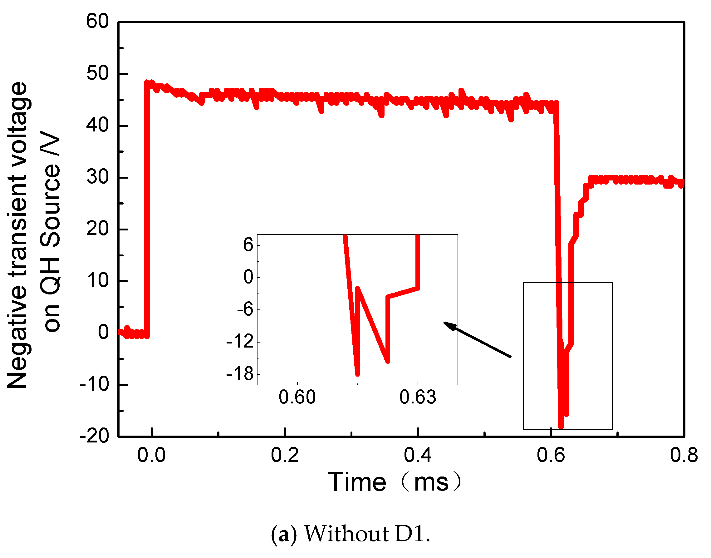 Energies 12 00564 g006a