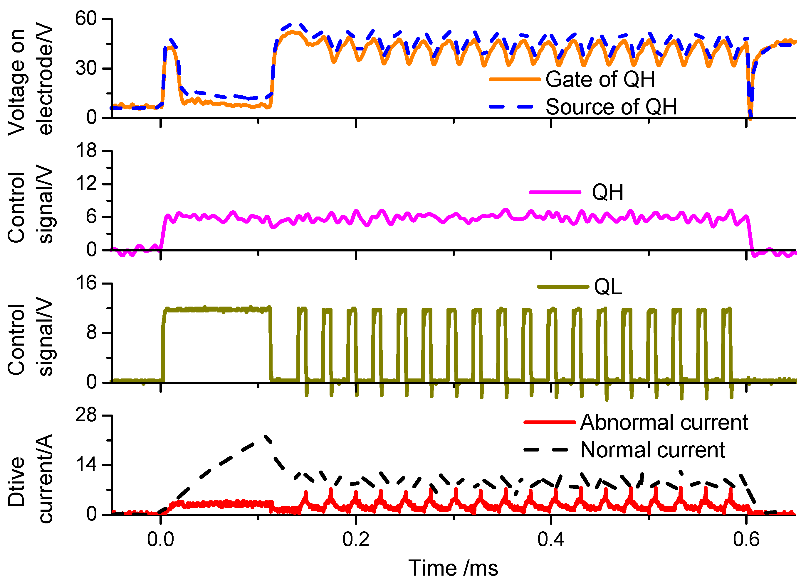 Energies 12 00564 g008