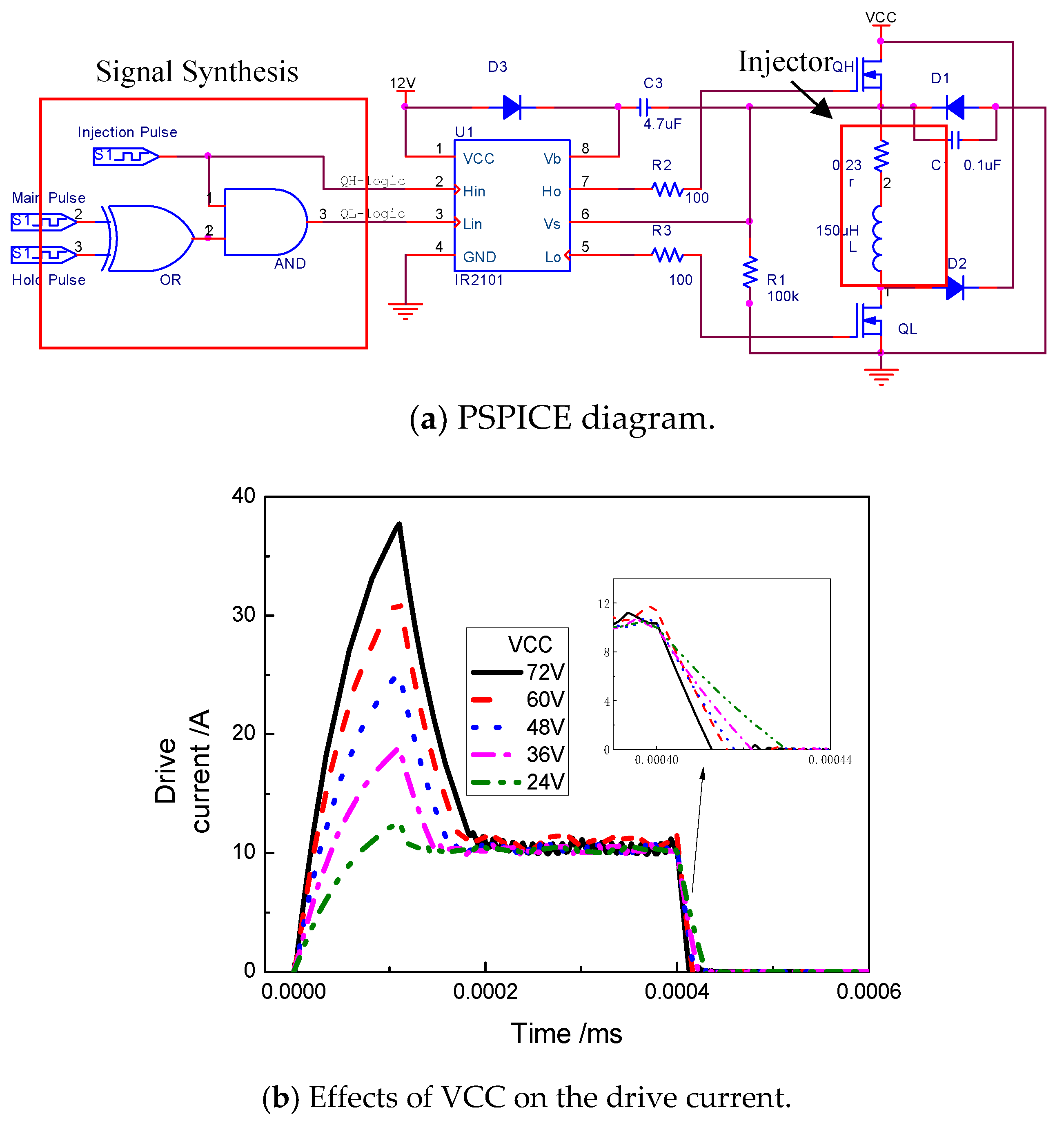 Energies 12 00564 g010