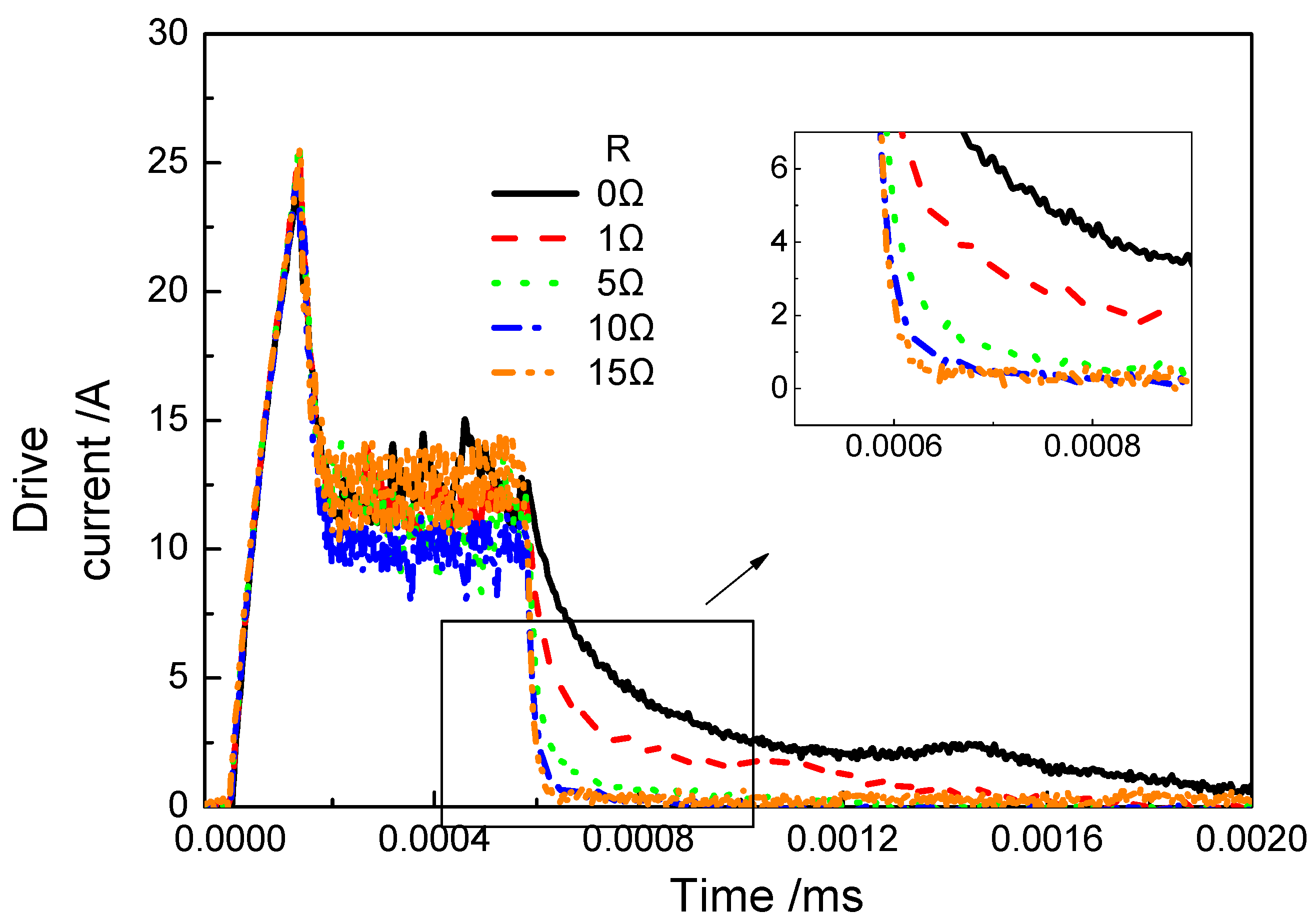 Energies 12 00564 g012
