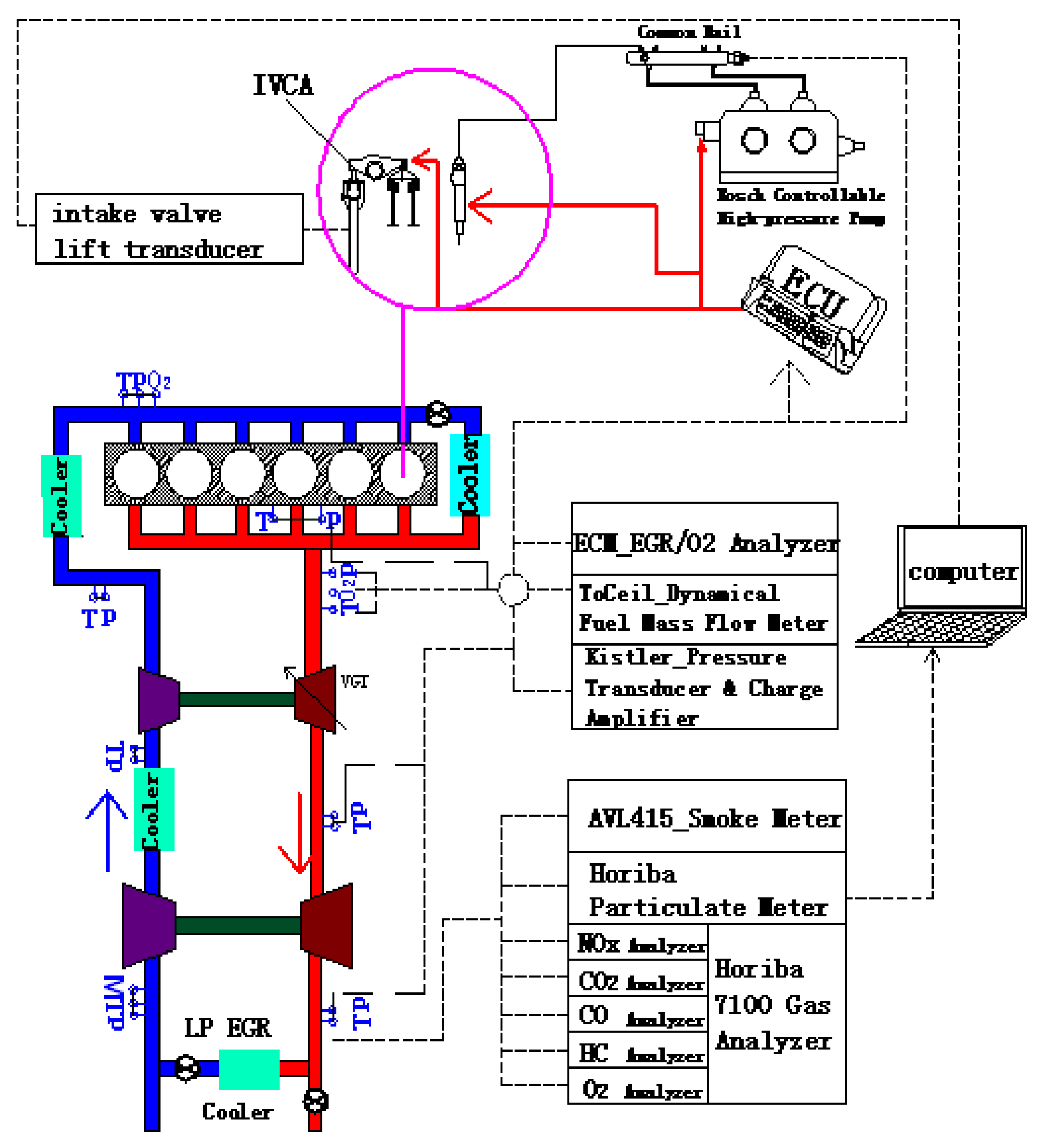 Energies 12 00564 g013
