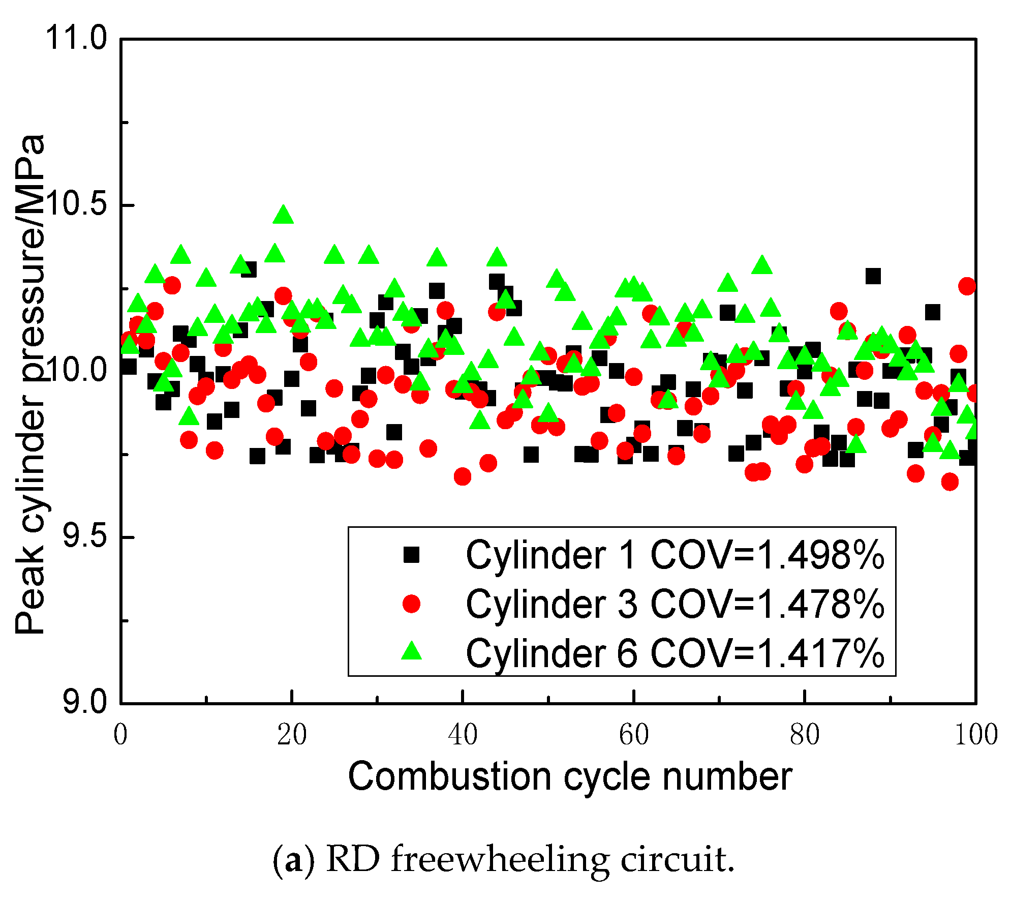 Energies 12 00564 g018a