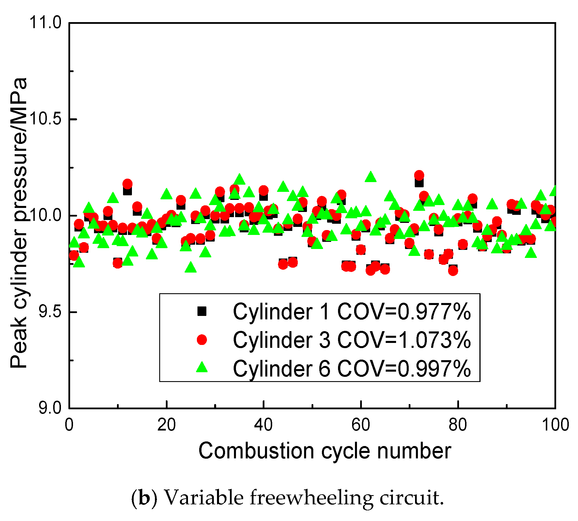 Energies 12 00564 g018b