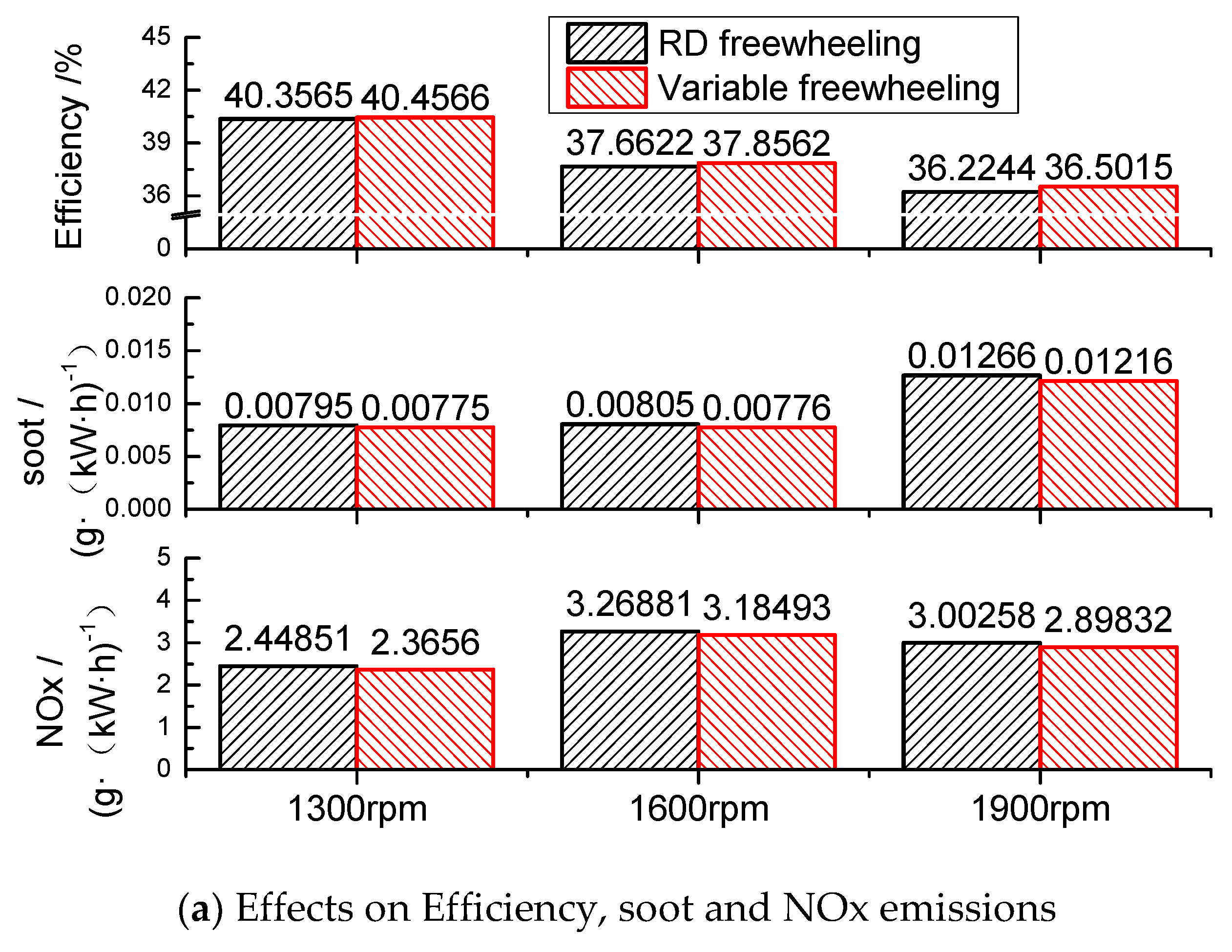 Energies 12 00564 g019a