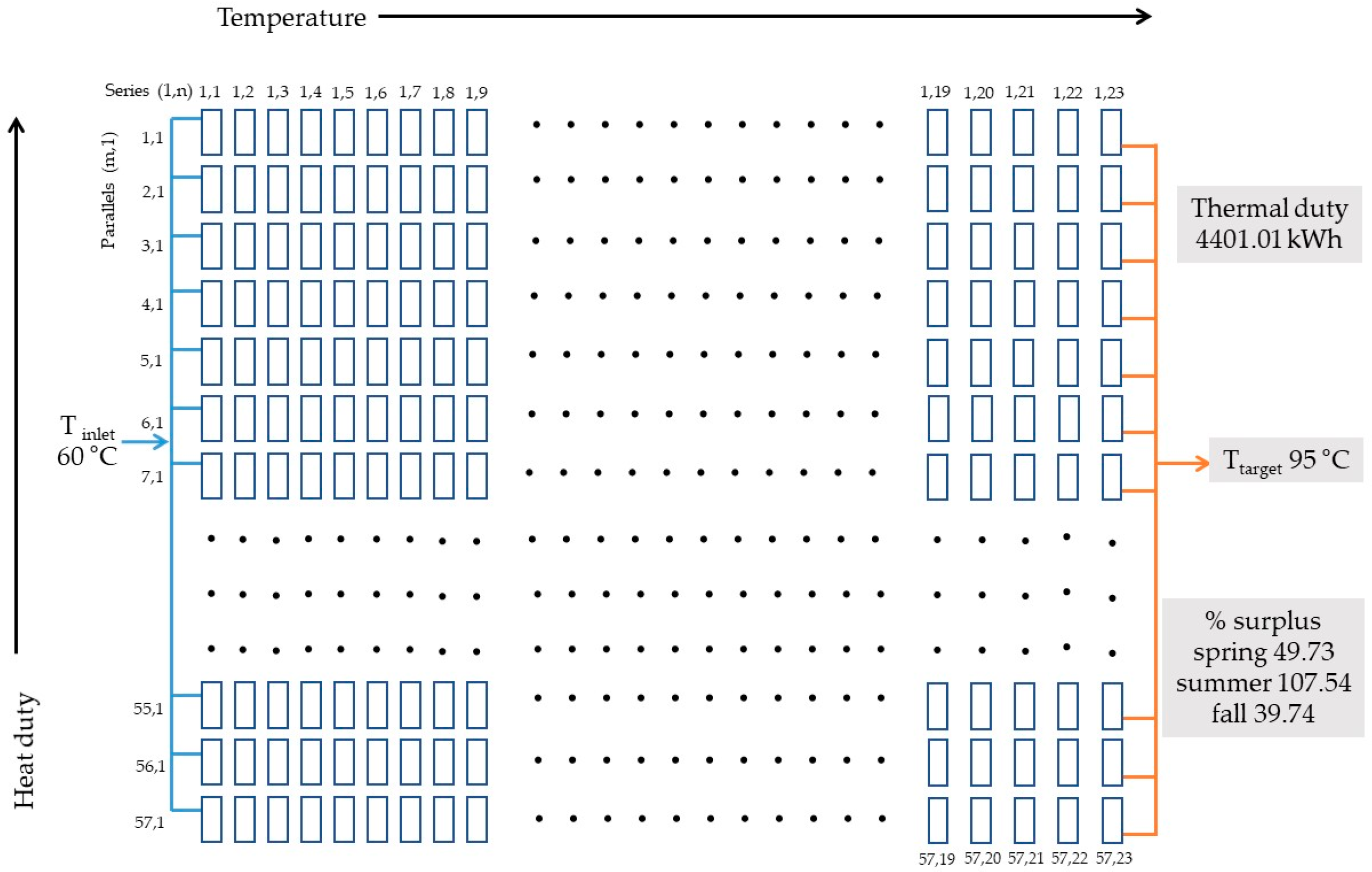 Energies 12 00570 g014