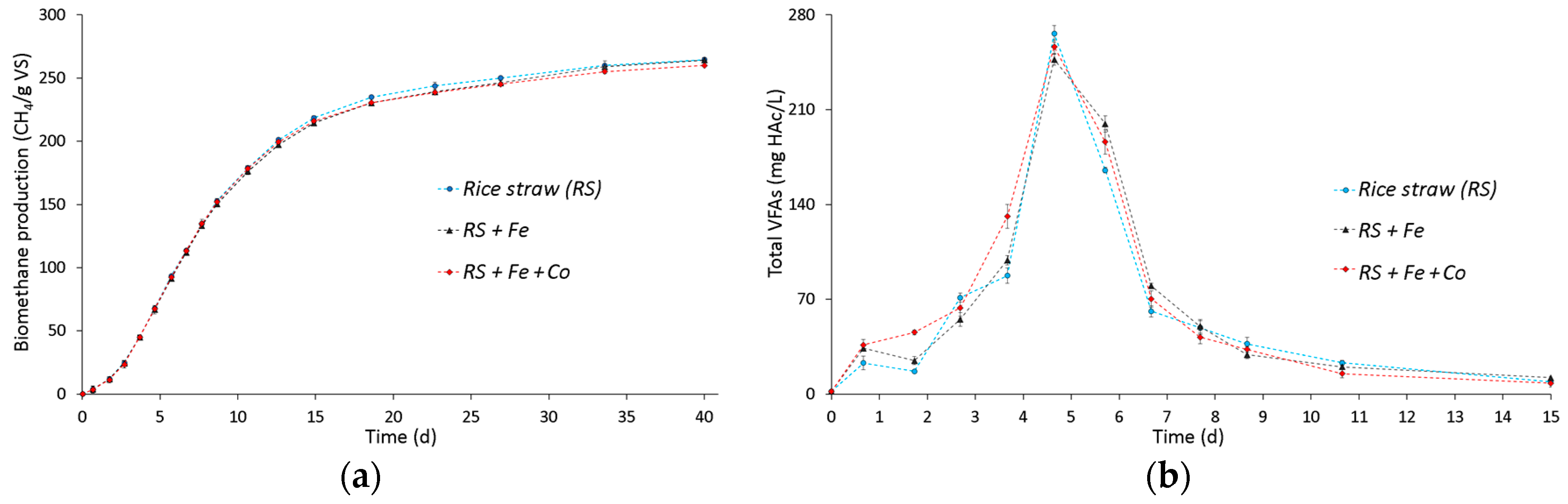 Energies 12 00577 g001