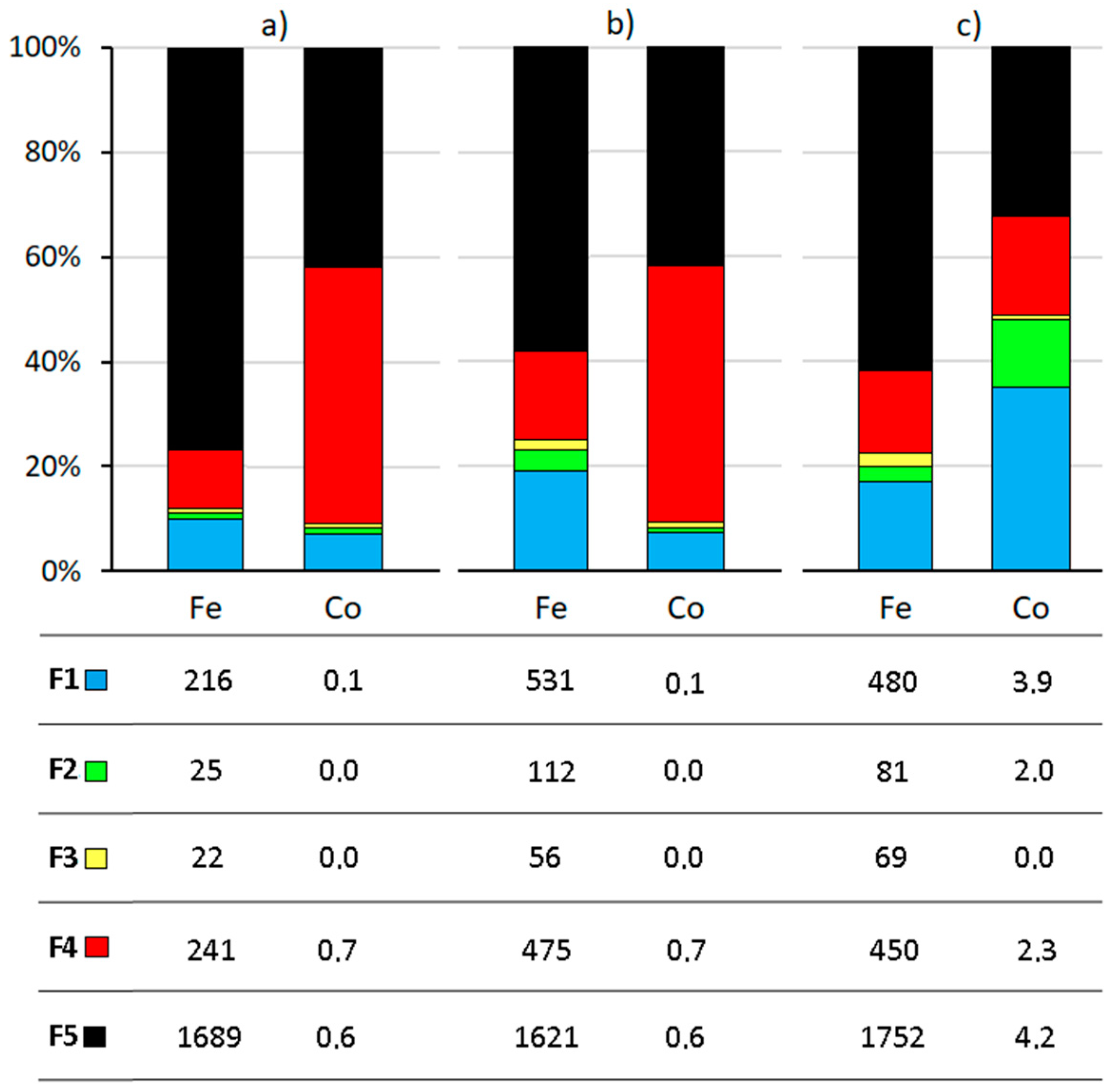 Energies 12 00577 g003