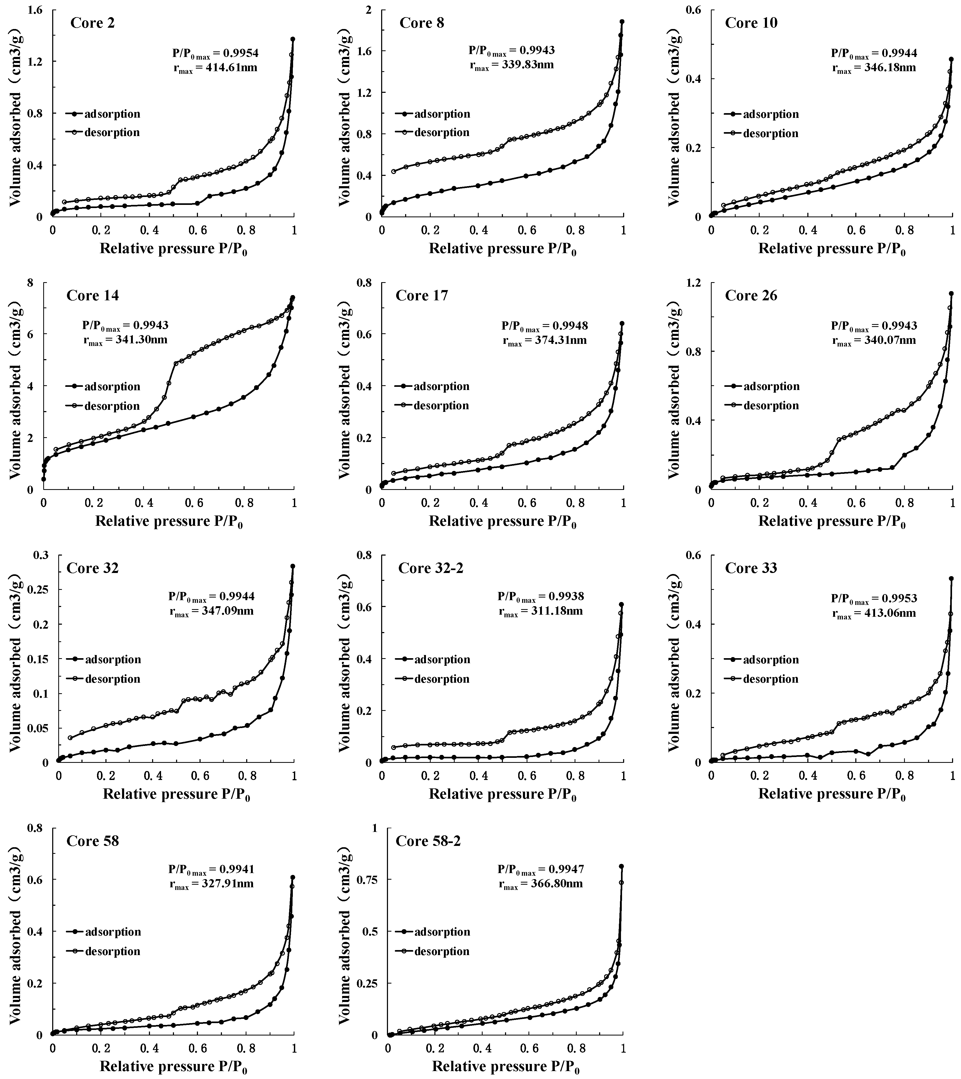 Energies 12 00583 g001
