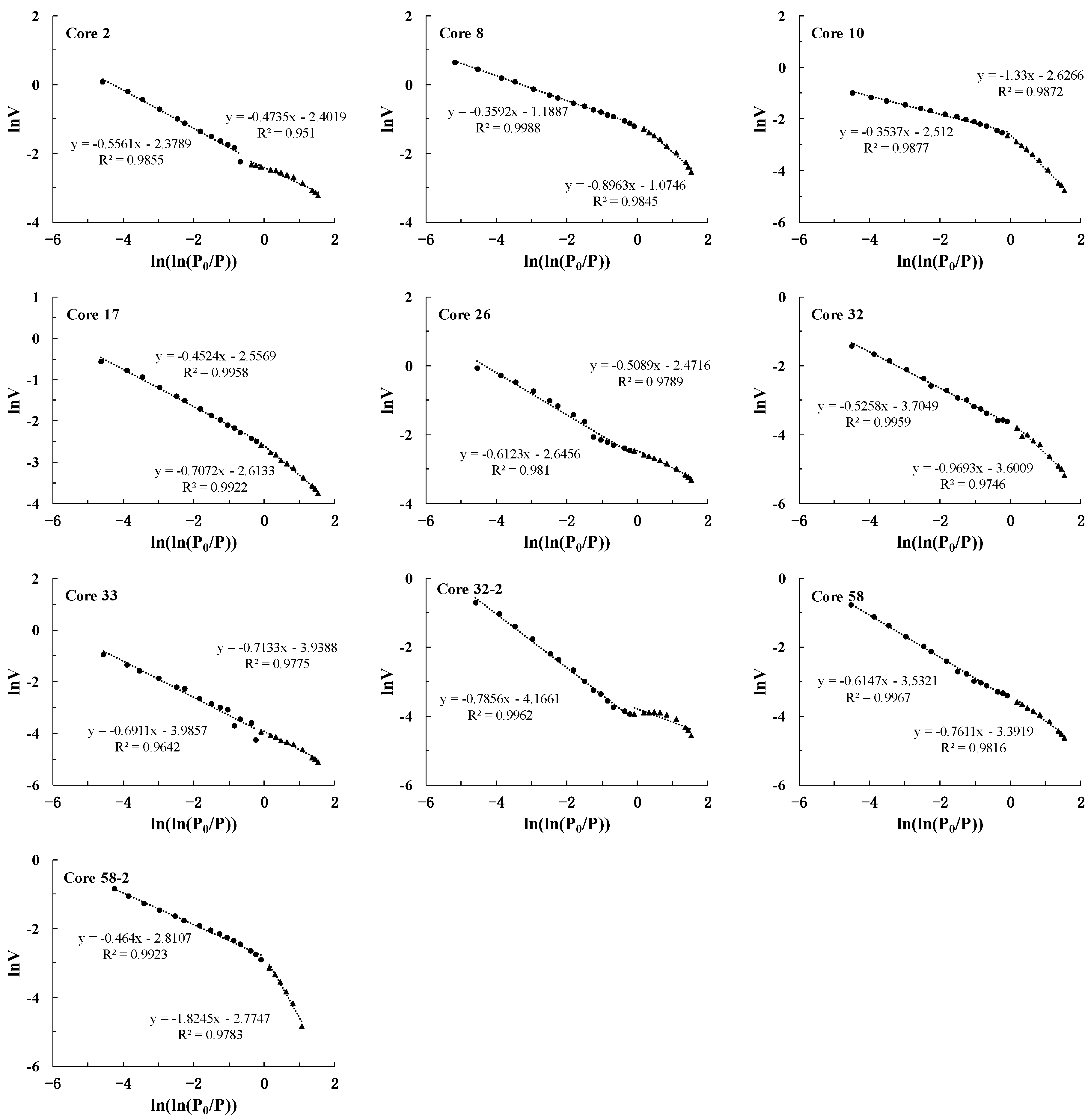 Energies 12 00583 g011
