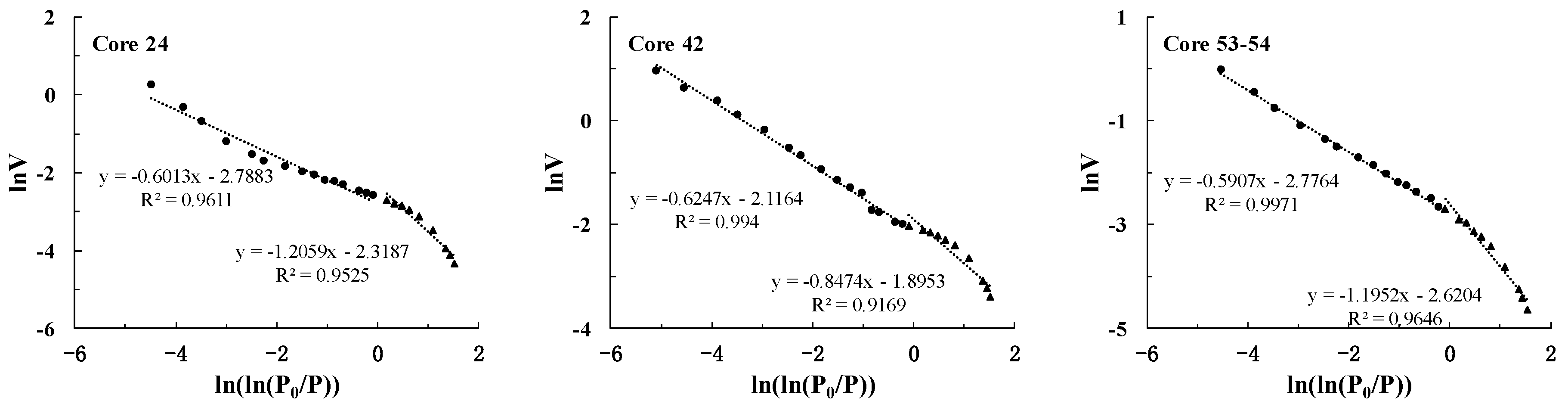 Energies 12 00583 g012