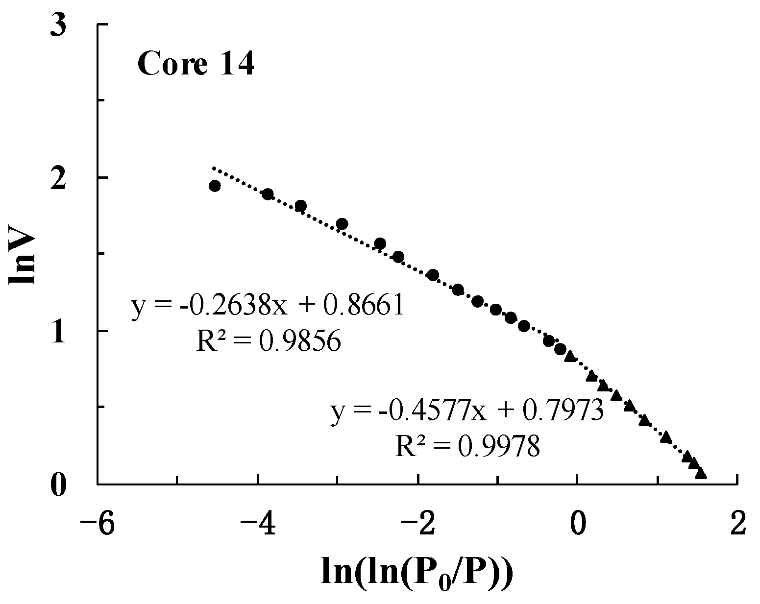 Energies 12 00583 g013