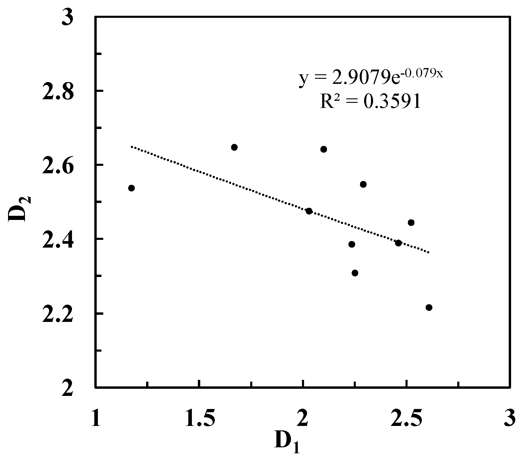 Energies 12 00583 g014