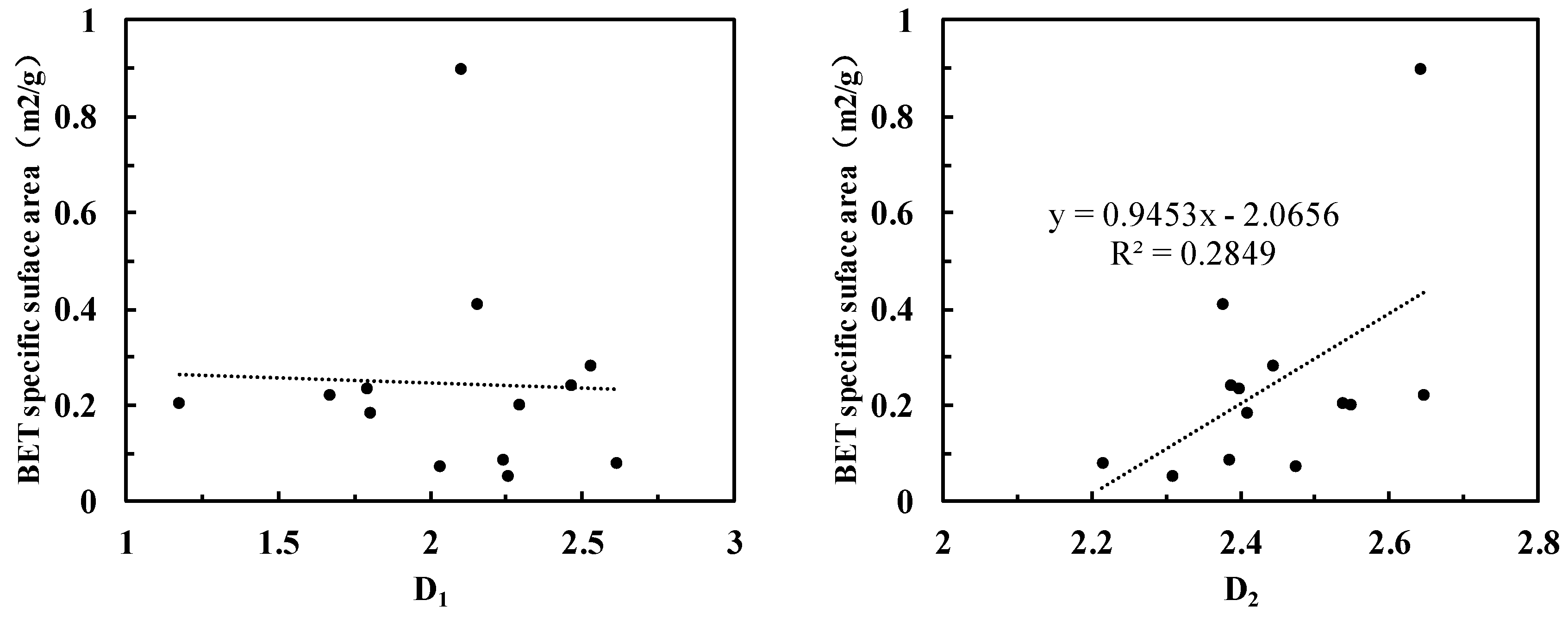 Energies 12 00583 g015