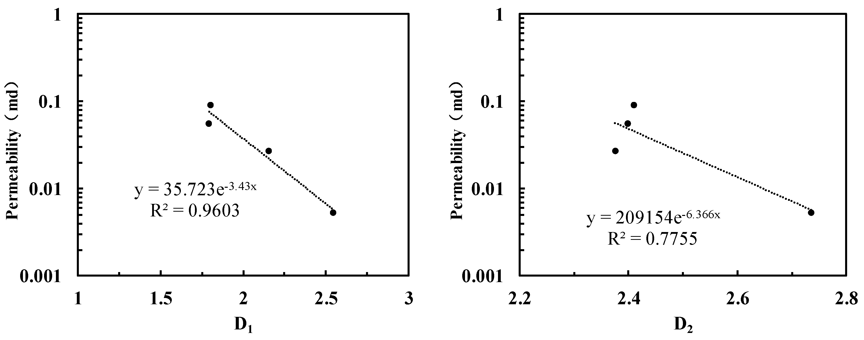 Energies 12 00583 g018