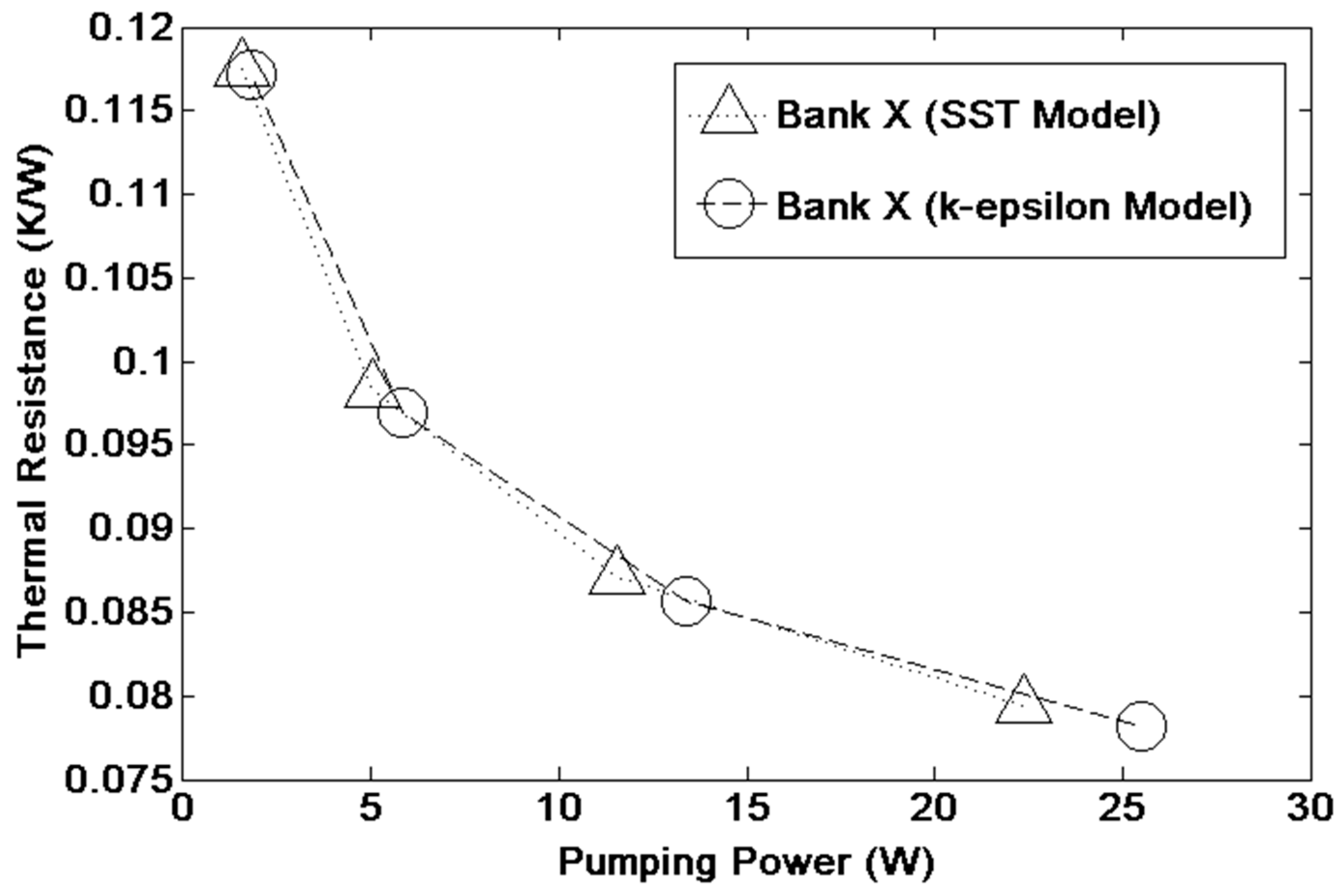 Energies 12 00584 g003