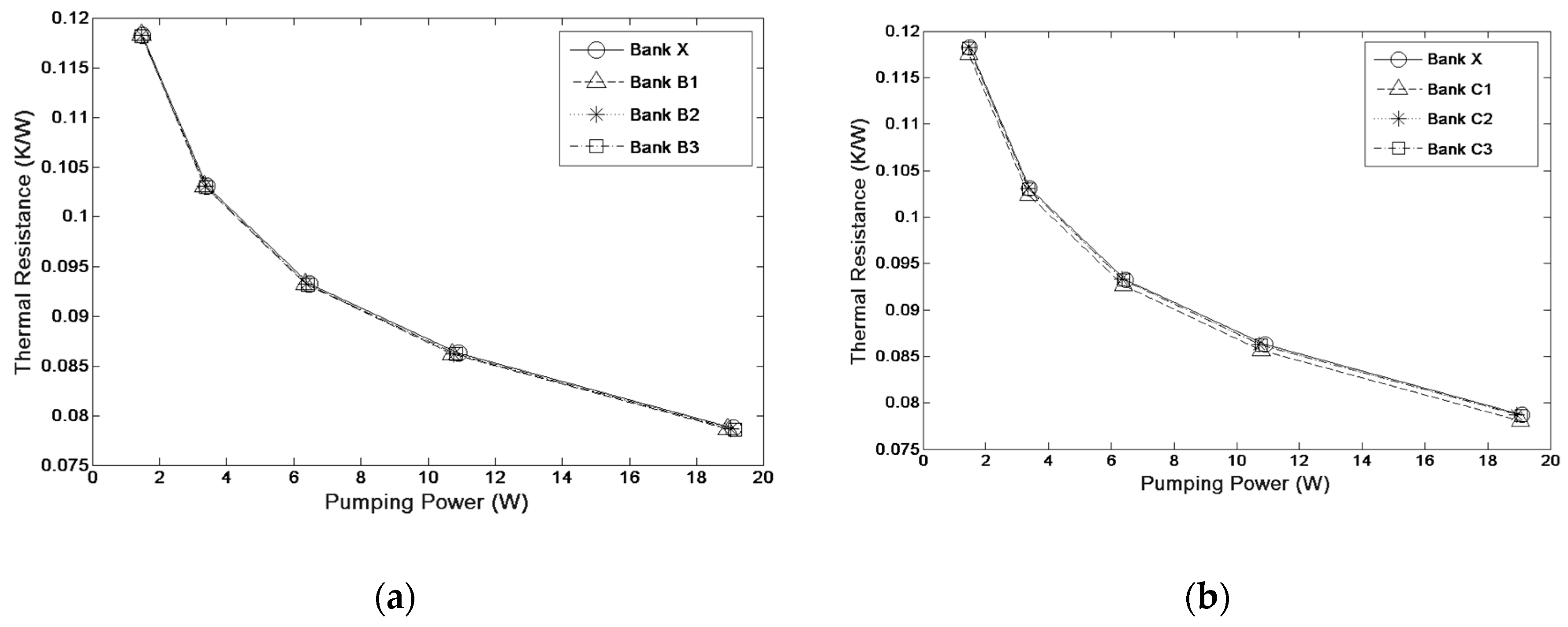 Energies 12 00584 g007a