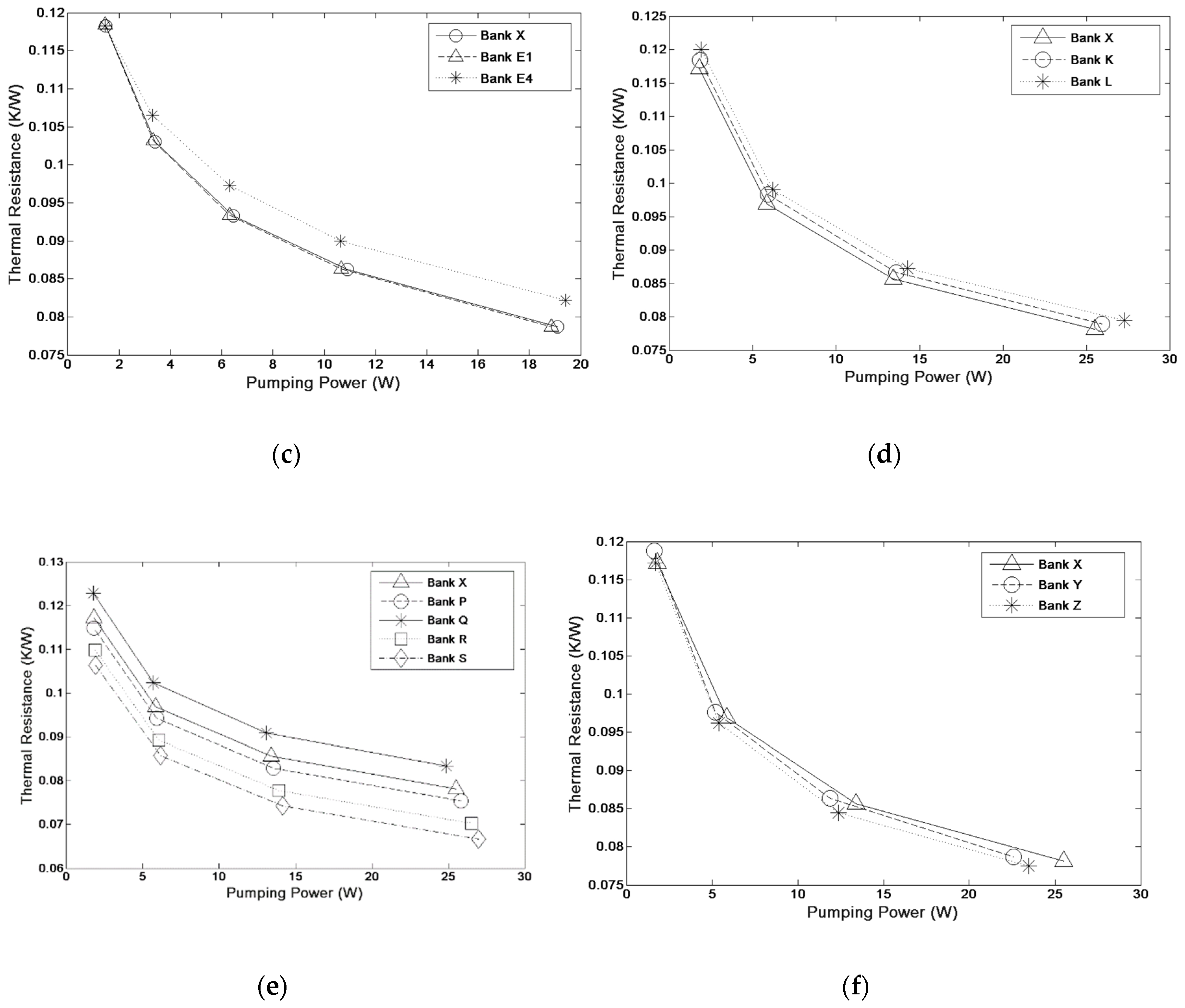Energies 12 00584 g007b