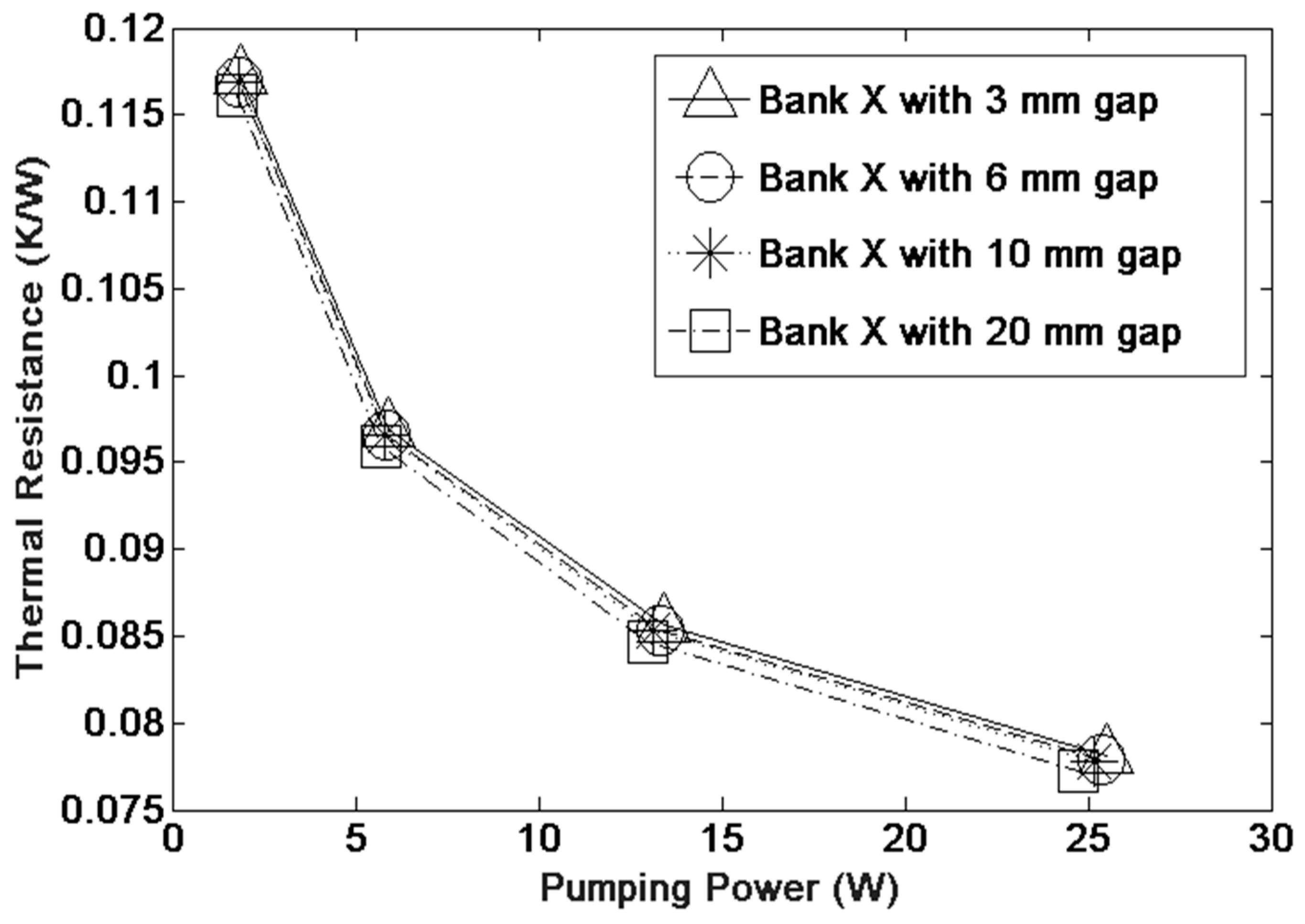 Energies 12 00584 g008