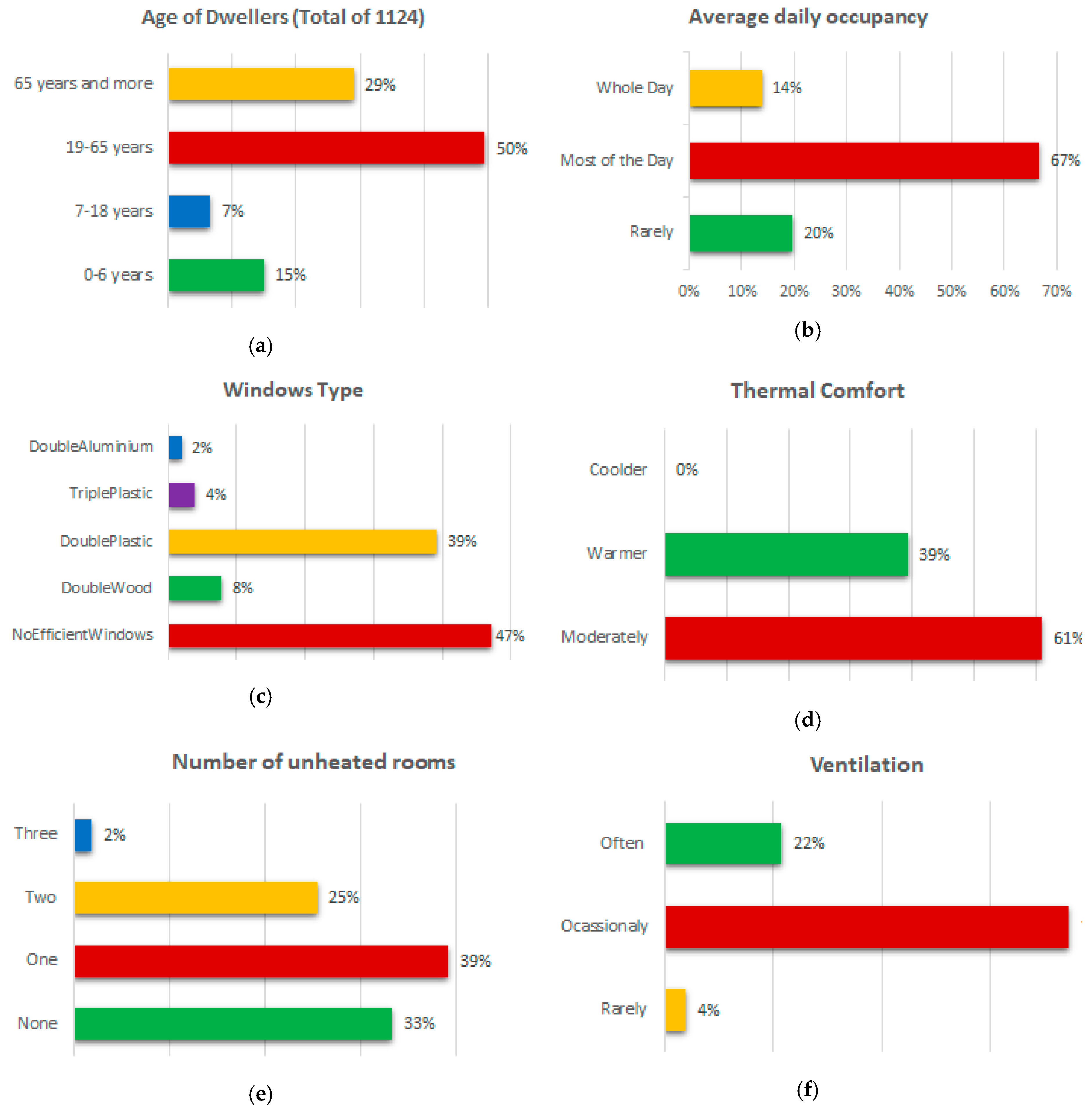 Energies 12 00586 g004