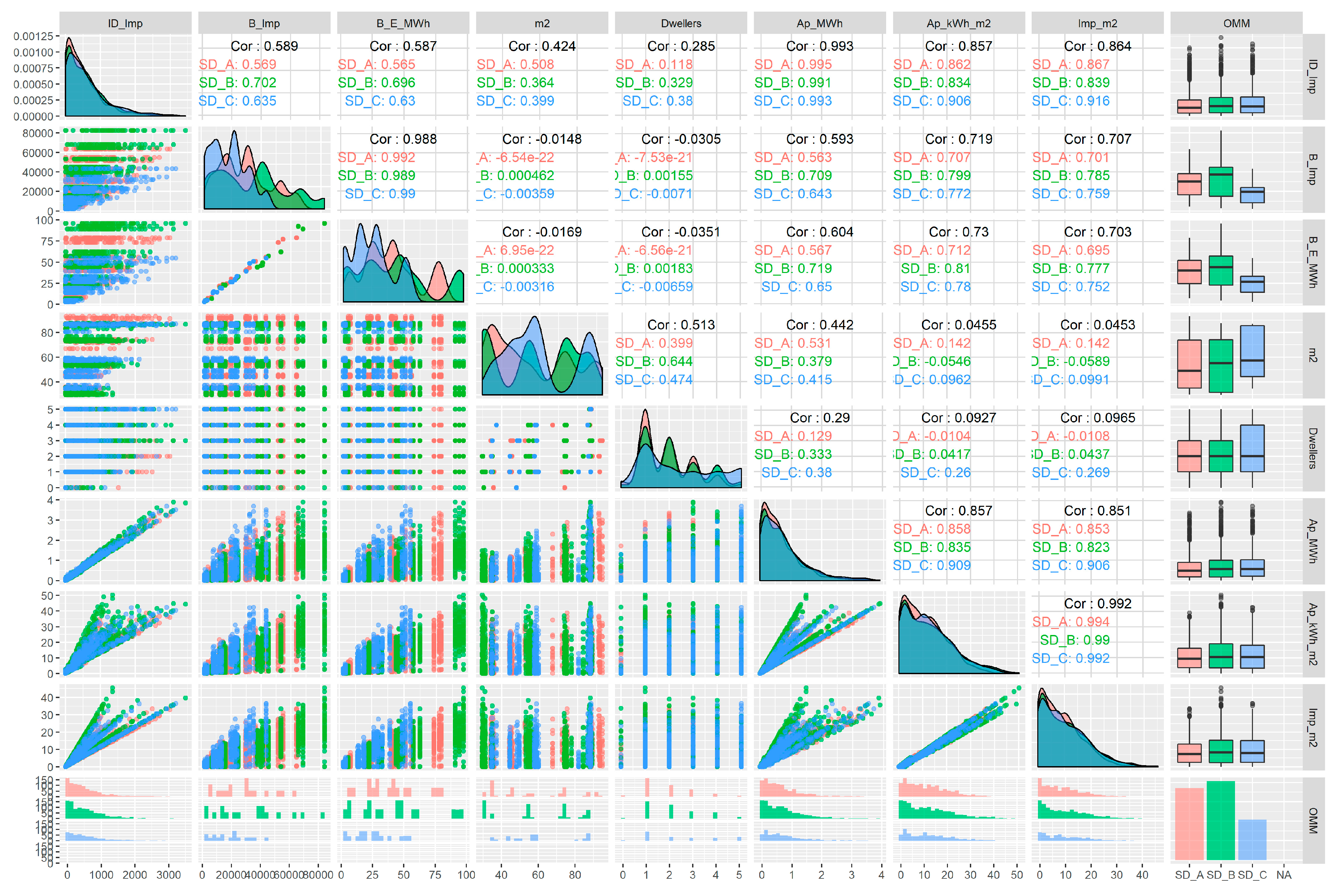 Energies 12 00586 g005