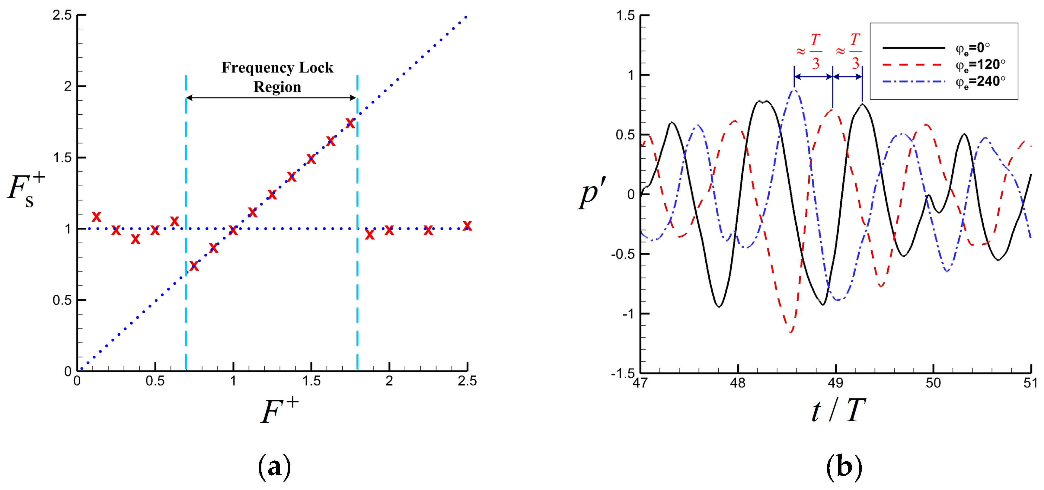 Energies 12 00587 g005