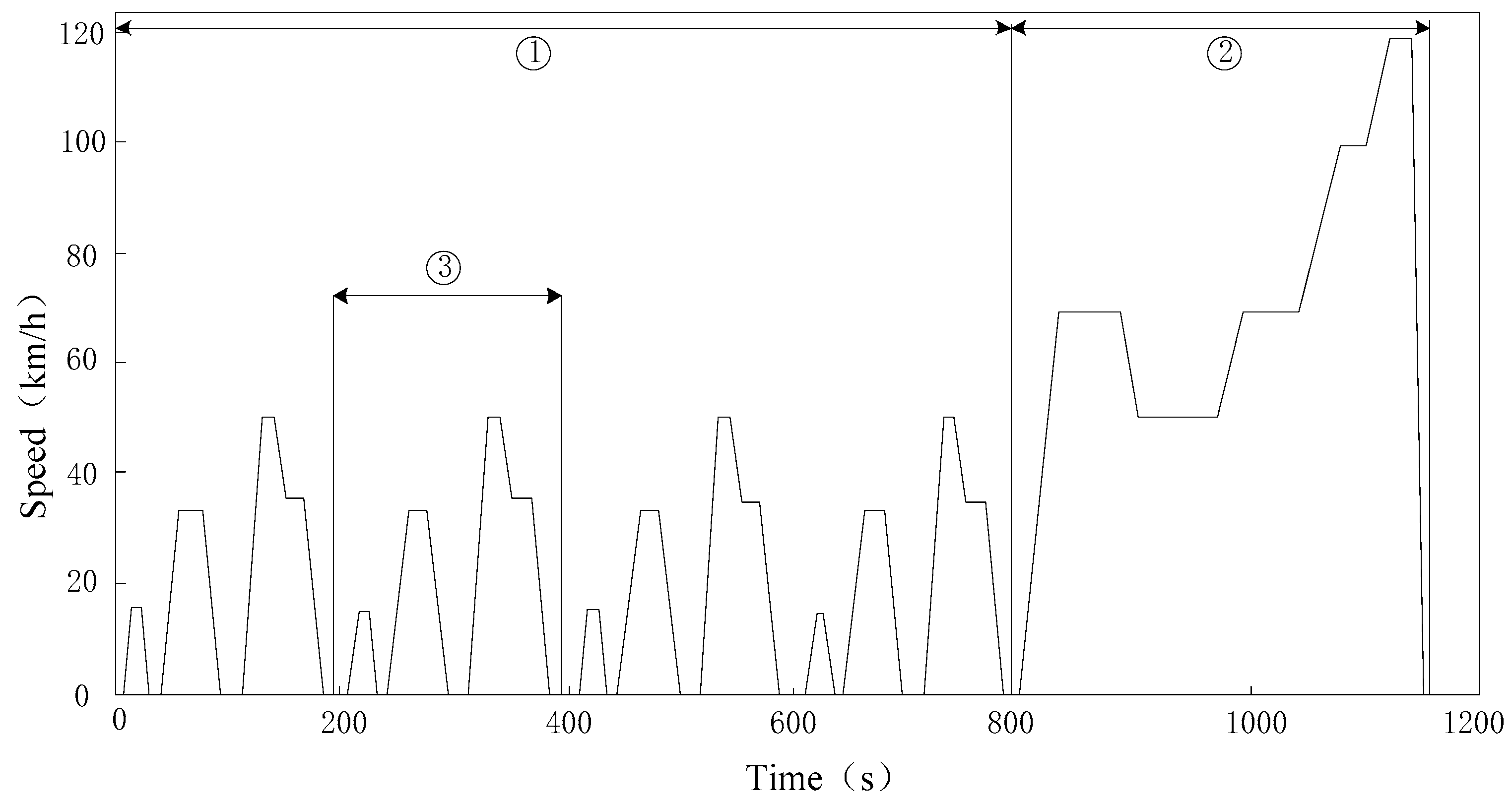 Energies 12 00588 g013