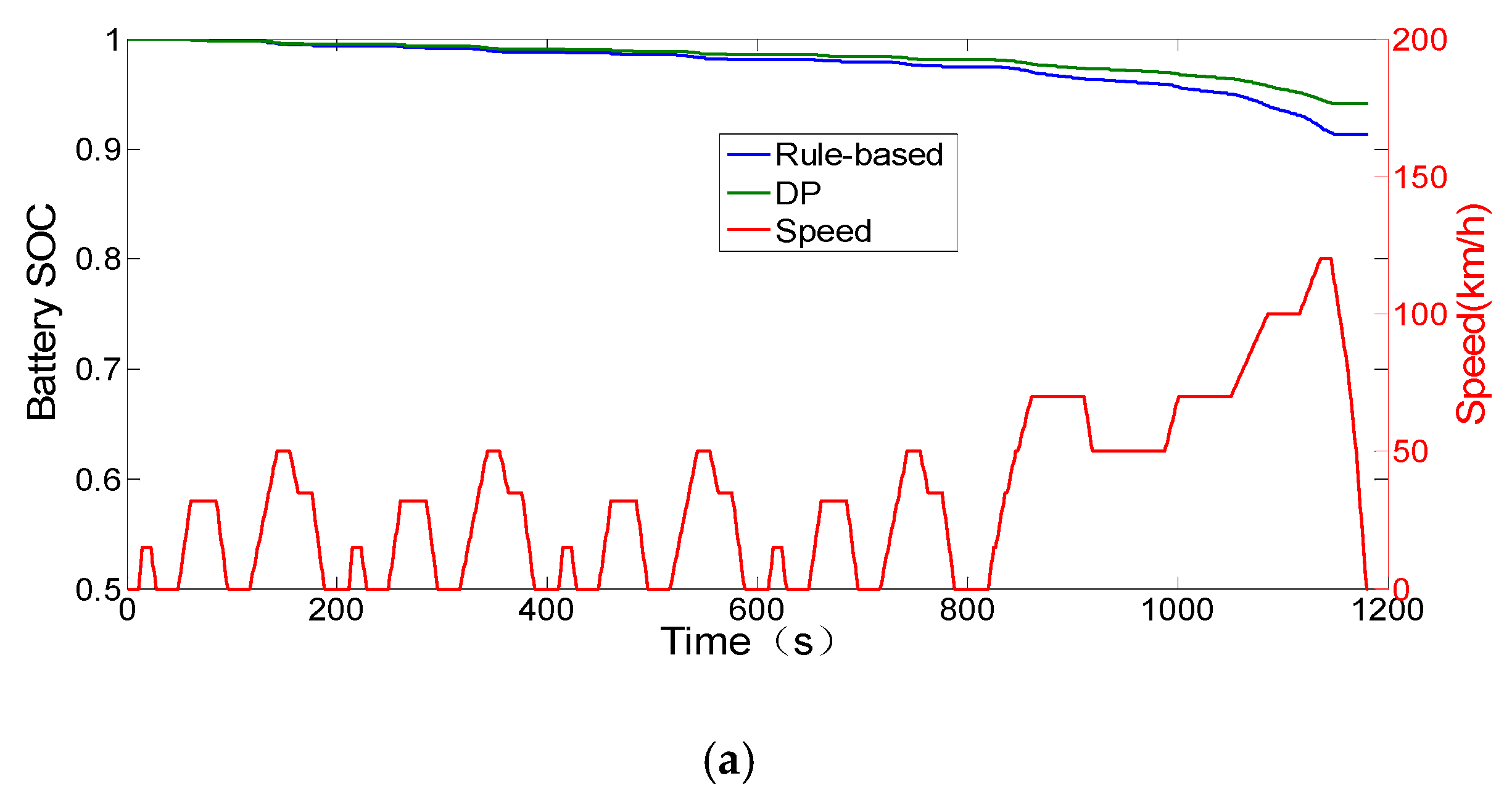 Energies 12 00588 g017a