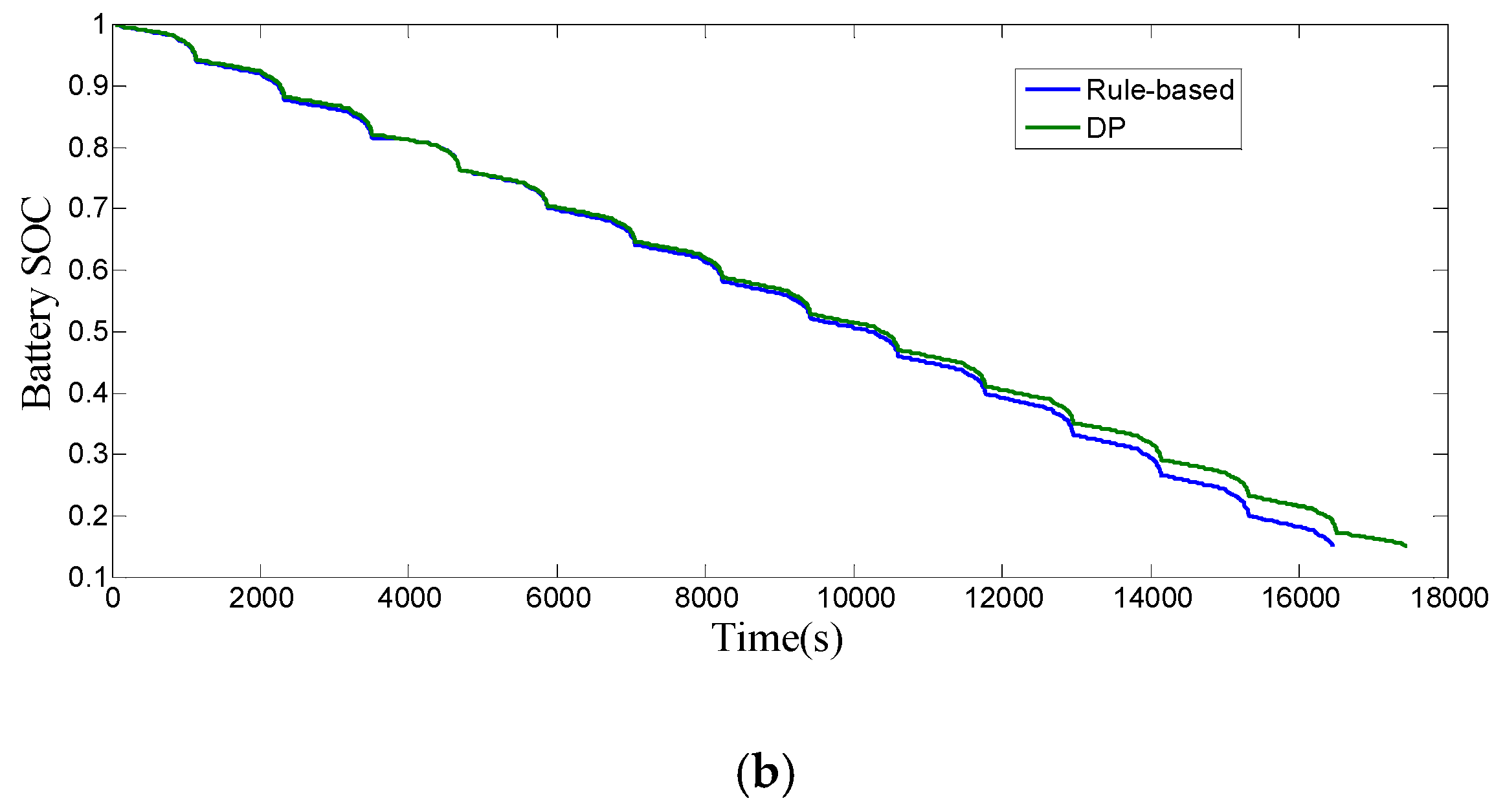 Energies 12 00588 g017b